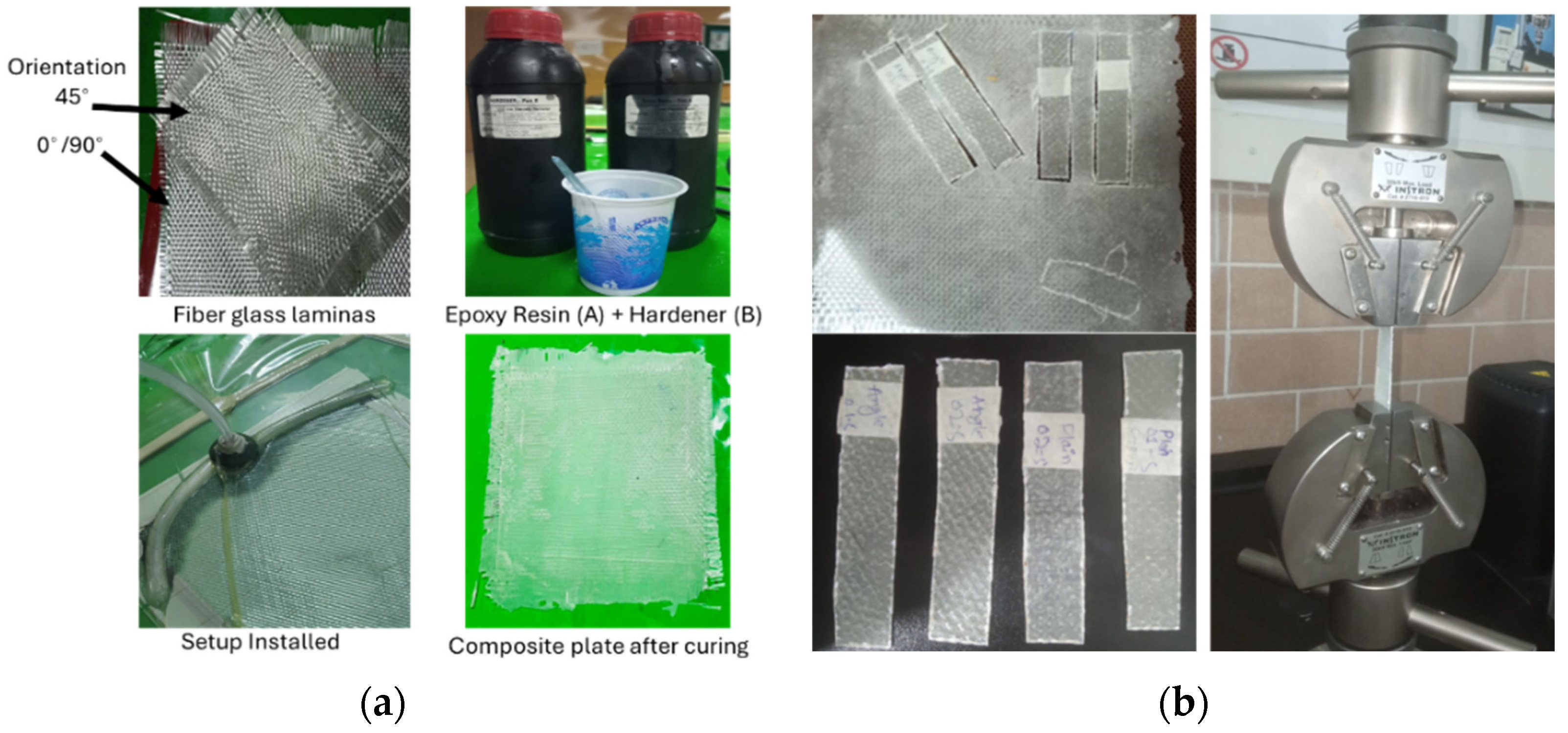 Engproc 75 00011 g002