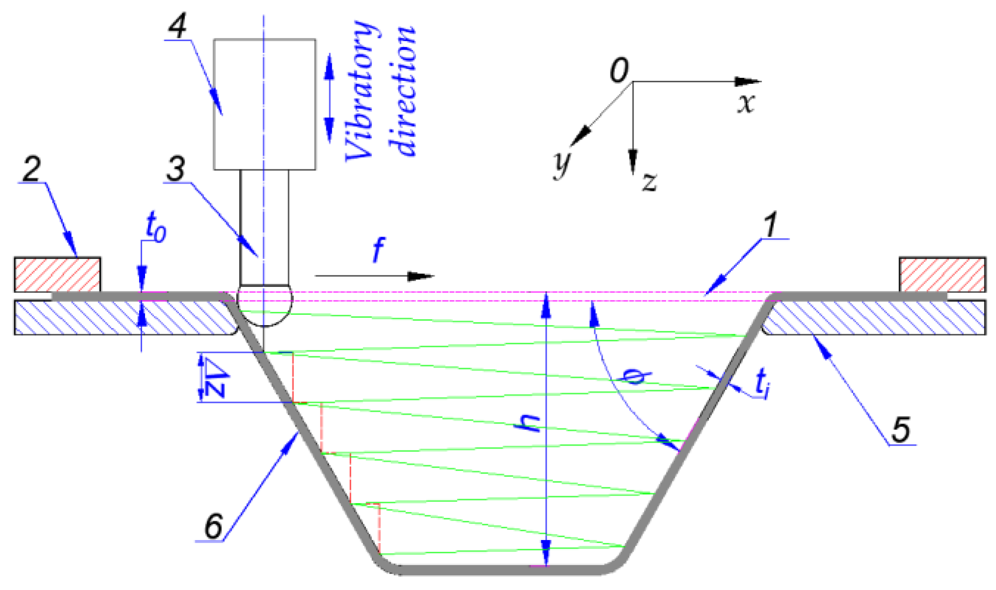 Engproc 75 00024 g001