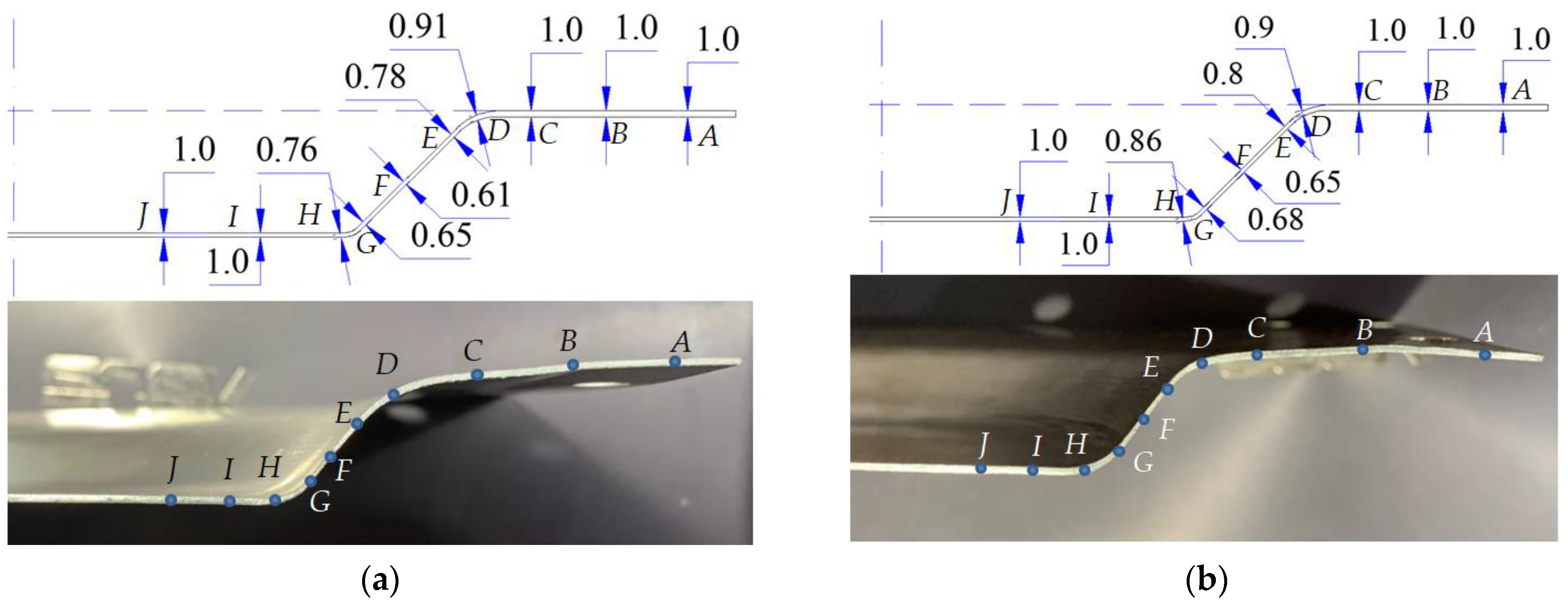Engproc 75 00024 g006