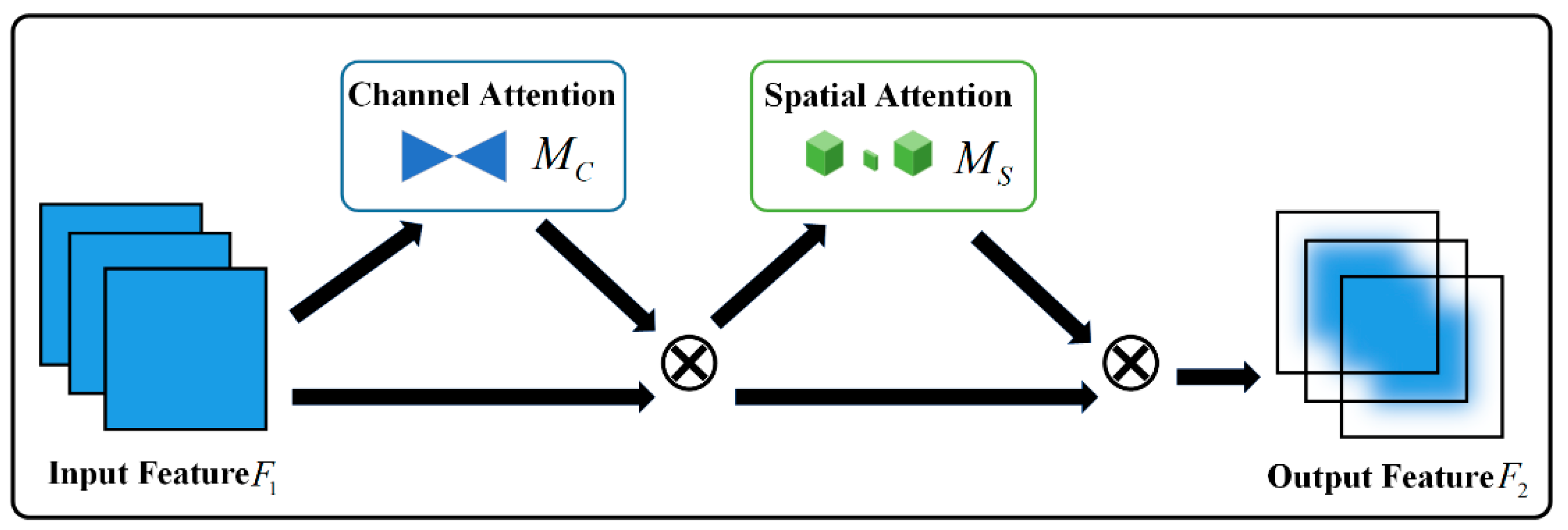 Engproc 75 00028 g002
