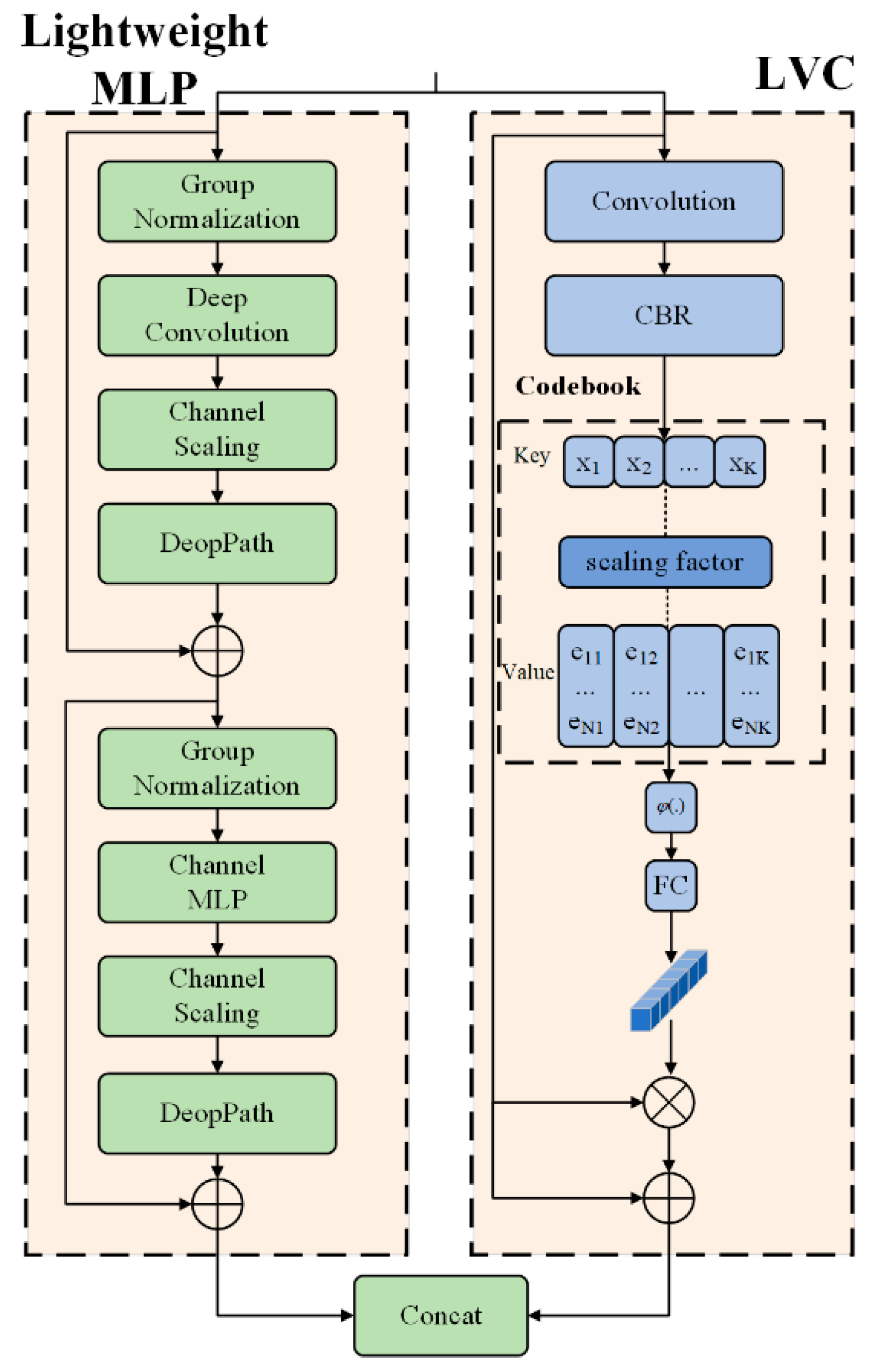 Engproc 75 00028 g003