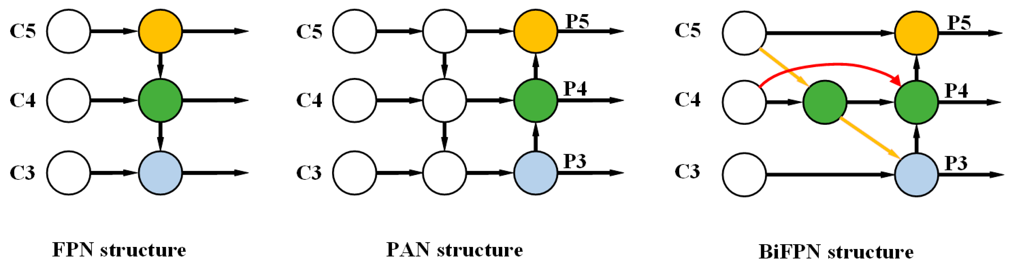 Engproc 75 00028 g004