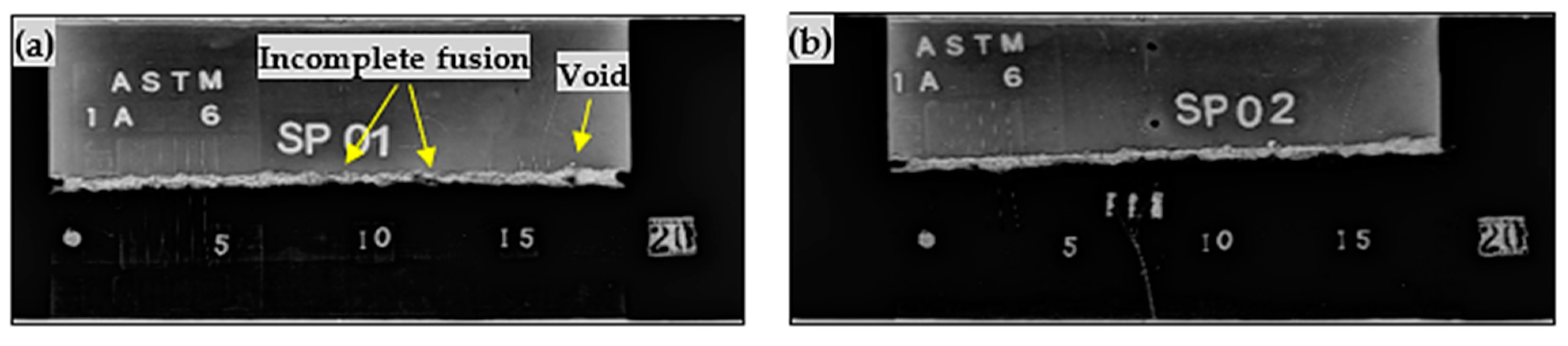 Engproc 75 00036 g002 Engproc 75 00036 g002