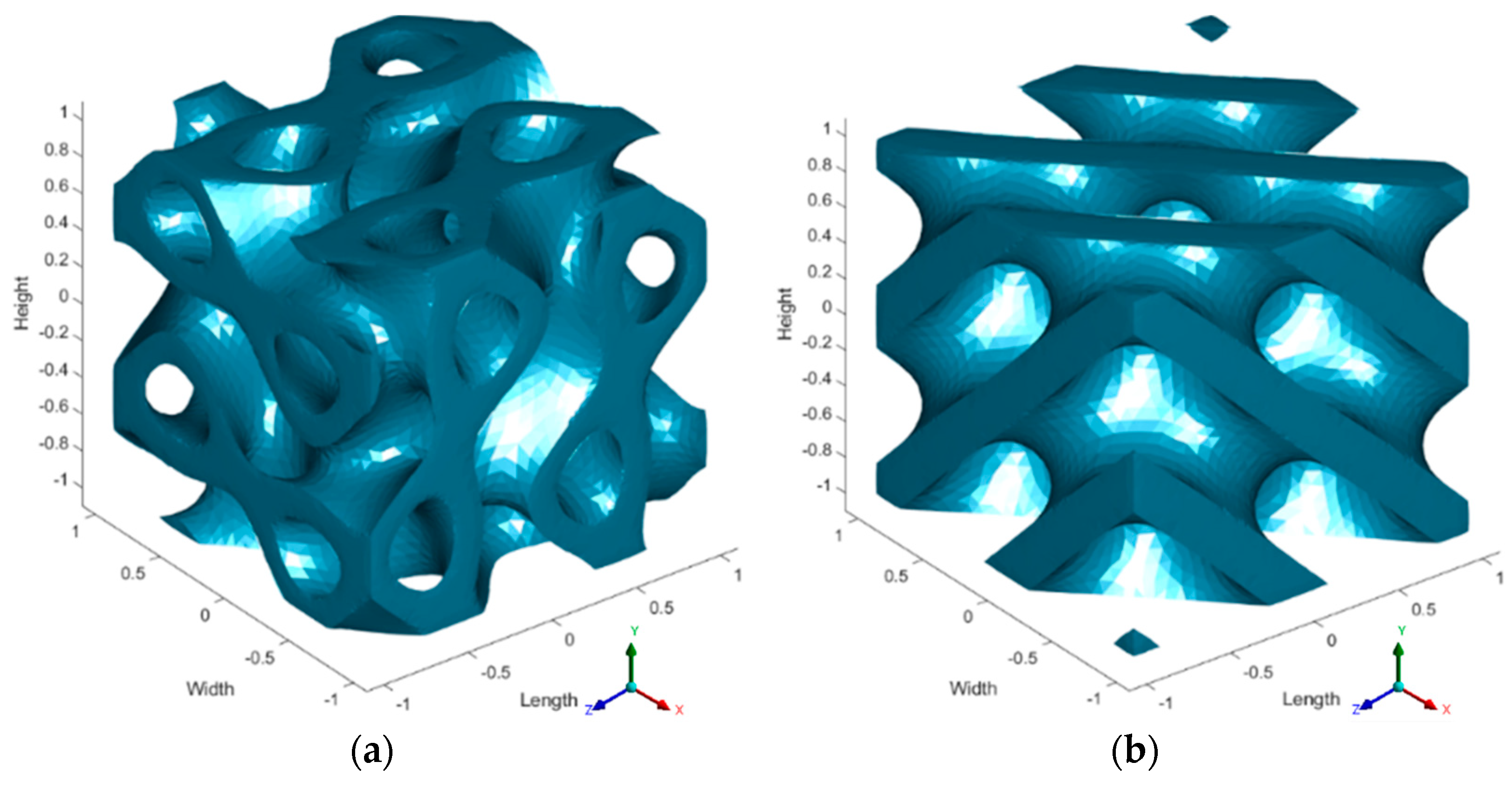 Engproc 75 00039 g001