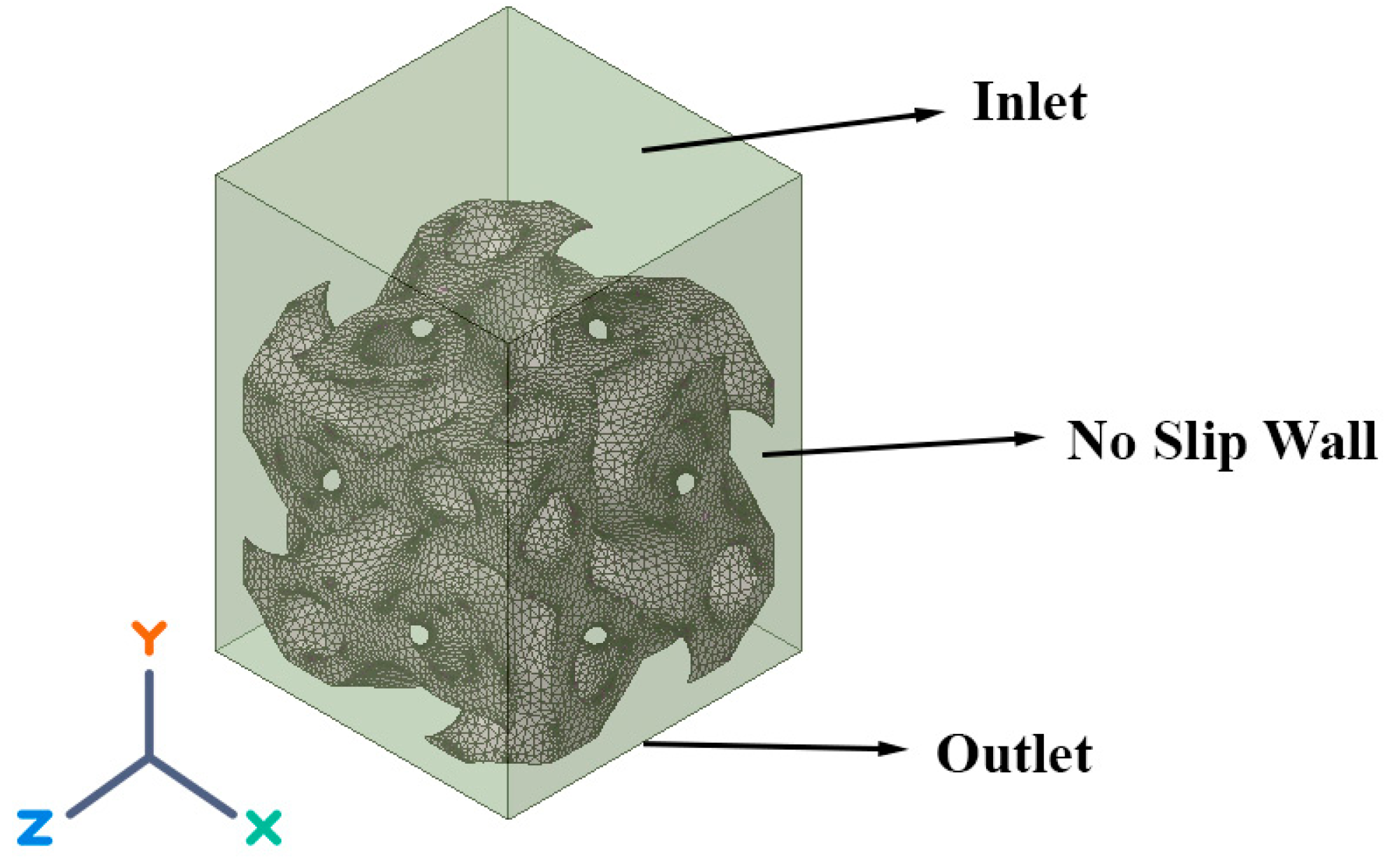 Engproc 75 00039 g002