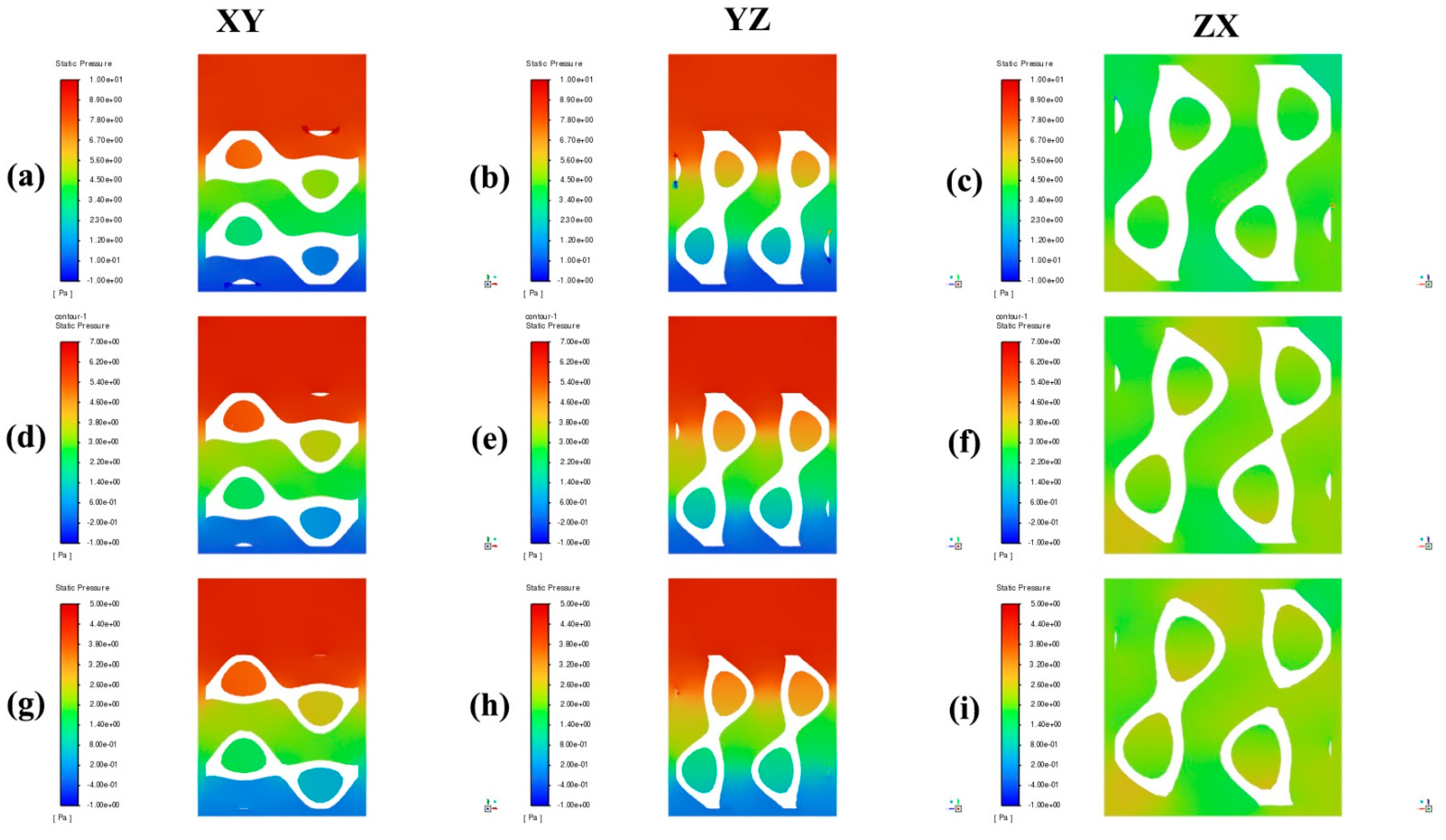 Engproc 75 00039 g007