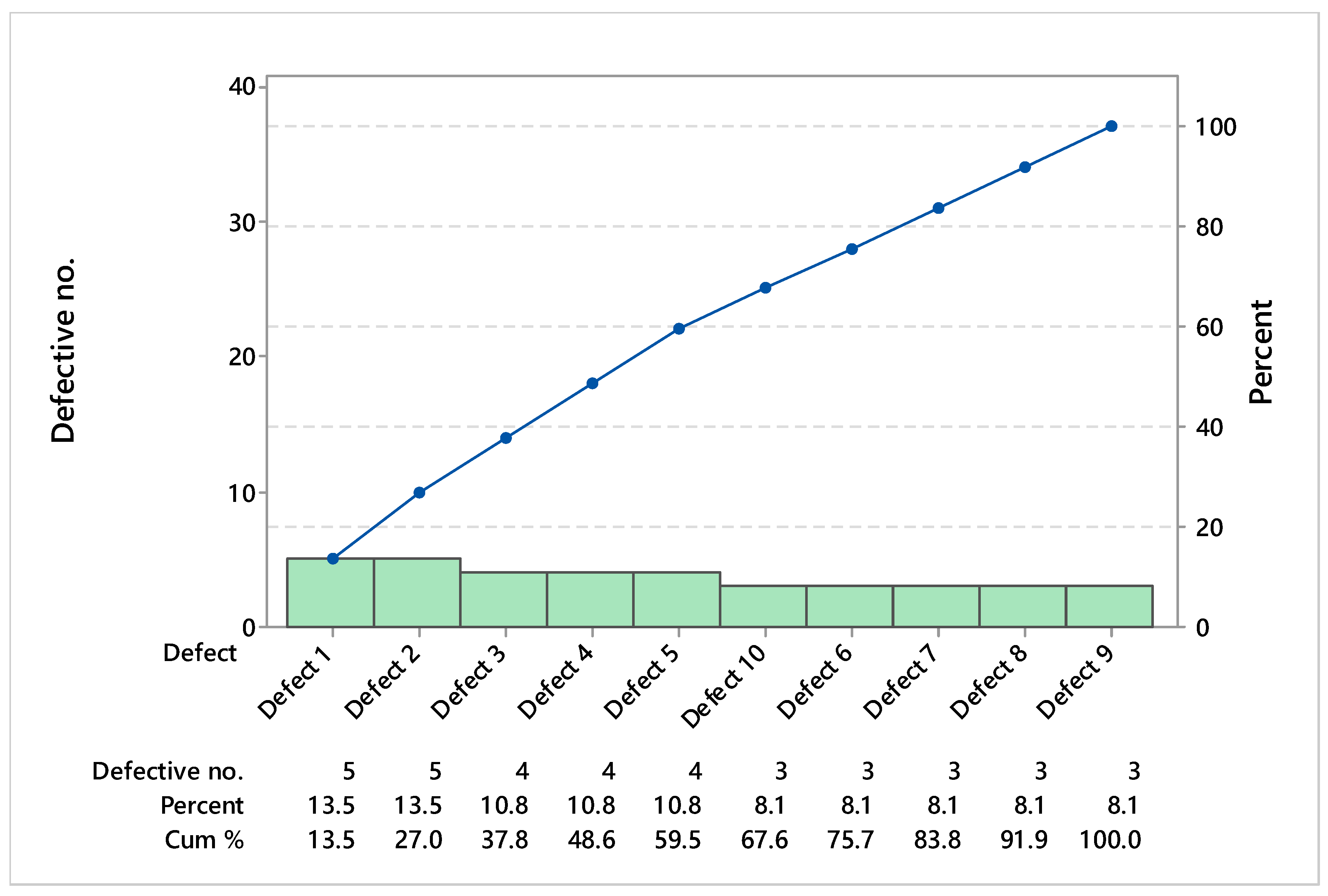 Engproc 76 00022 g003