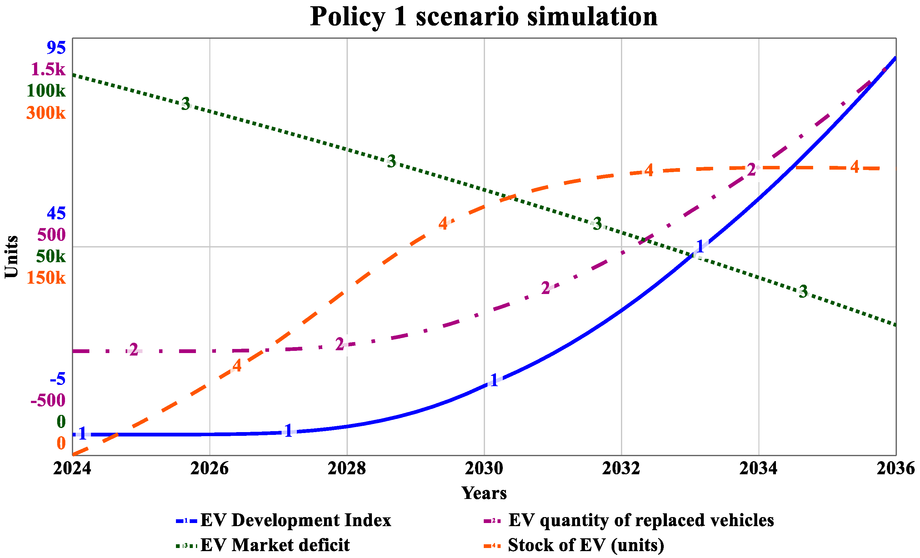 Engproc 76 00027 g004