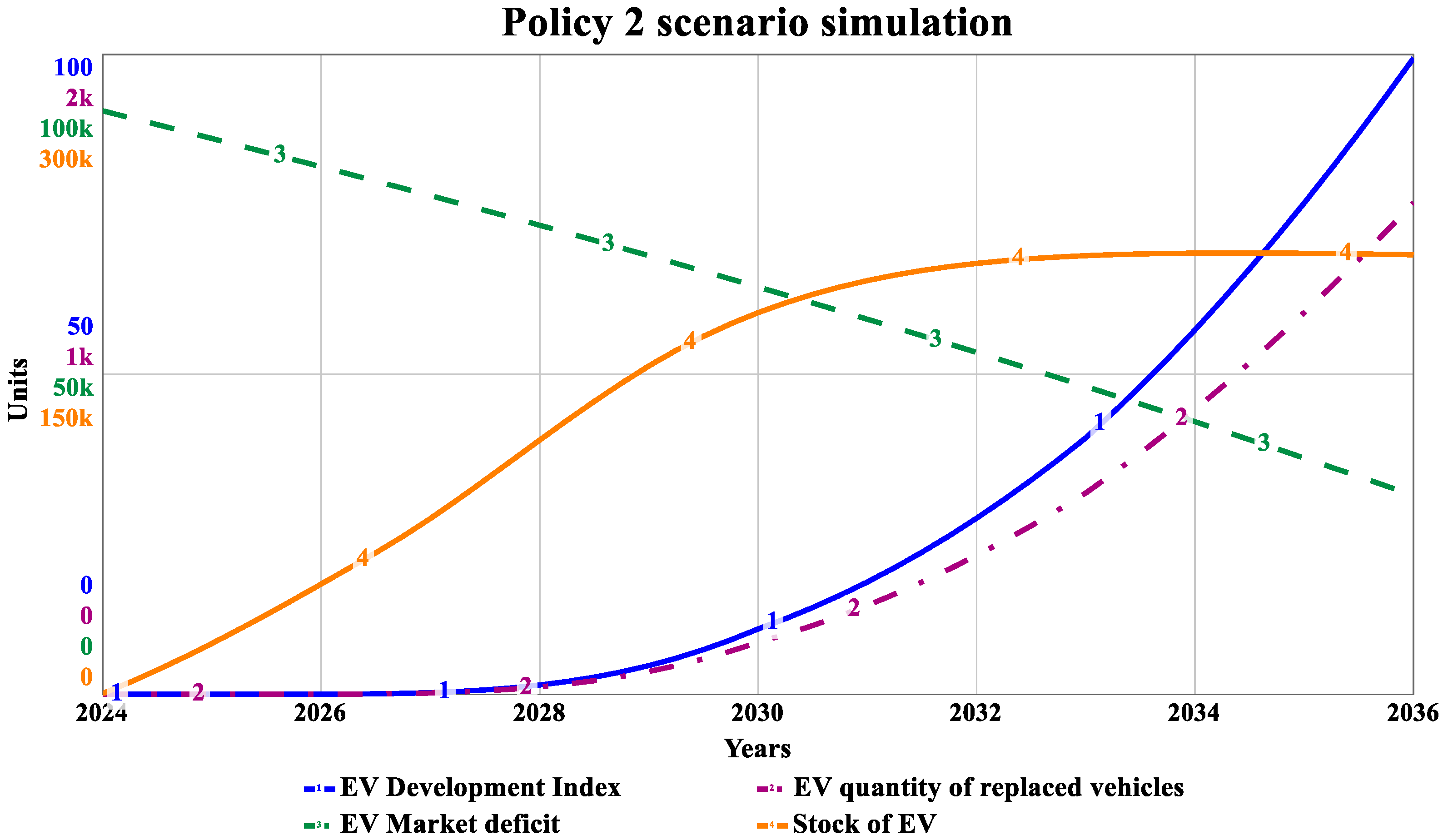 Engproc 76 00027 g005