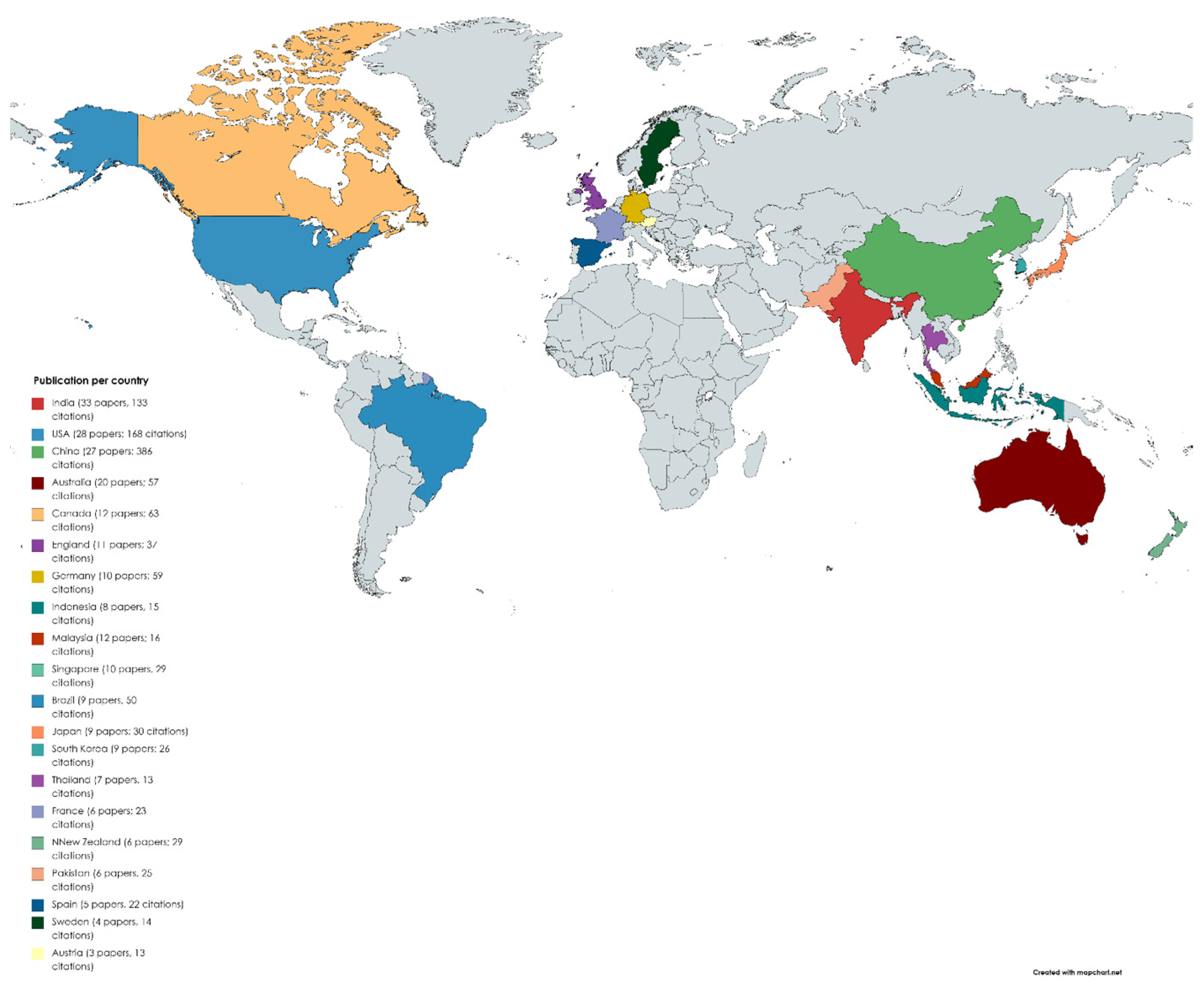 Engproc 76 00037 g002