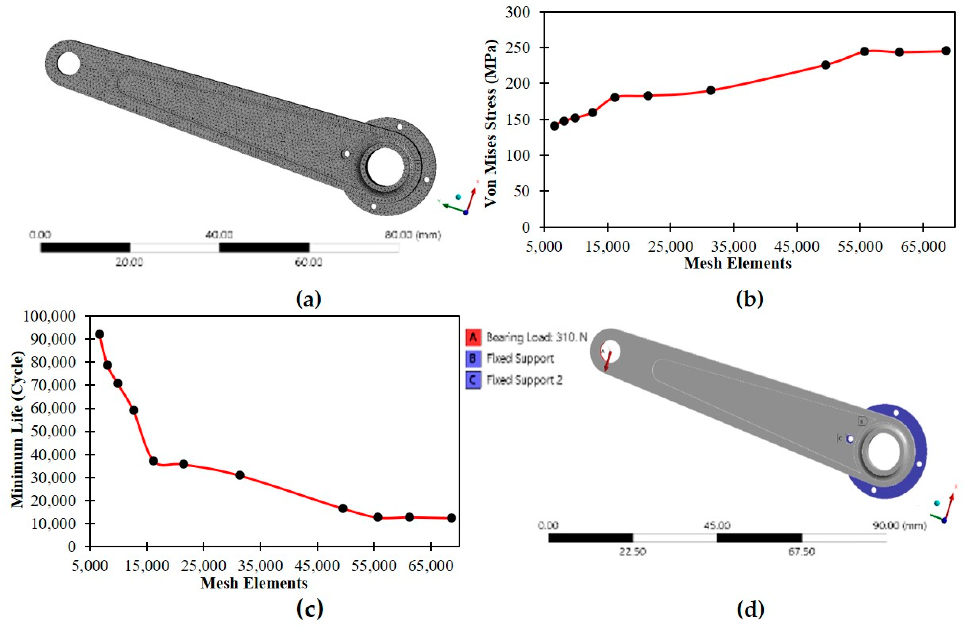 Engproc 76 00043 g002