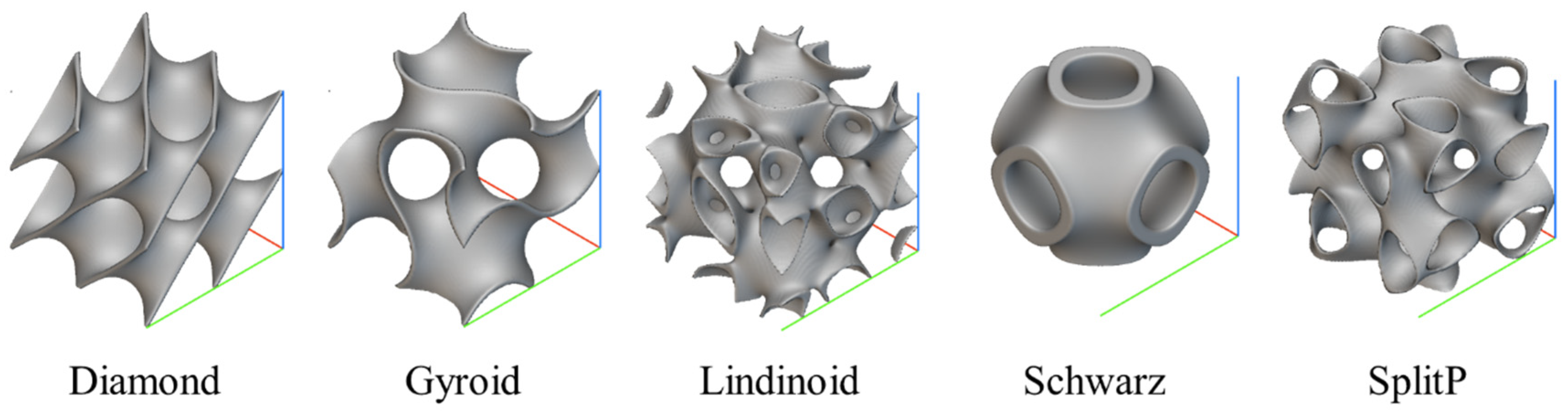 Engproc 76 00055 g001