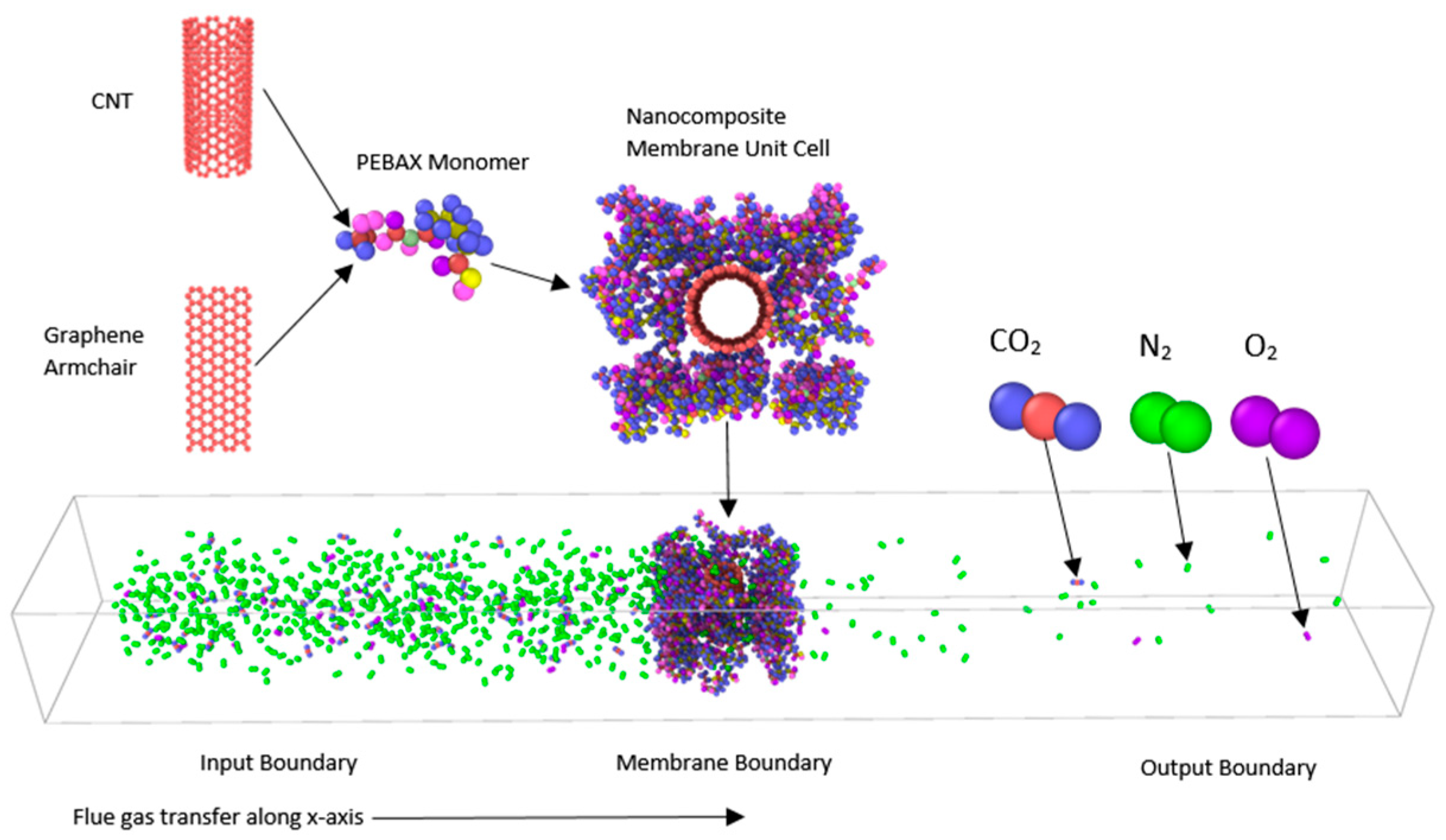 Engproc 76 00065 g003