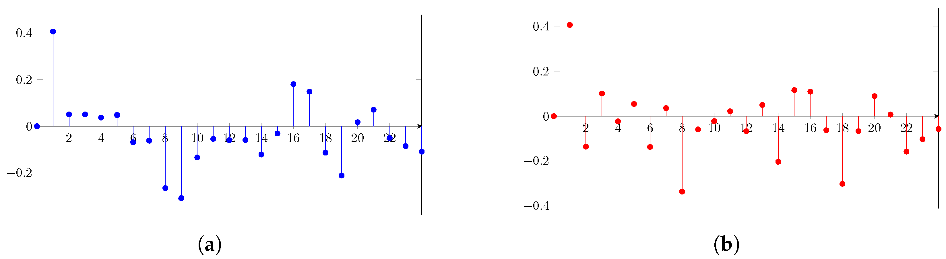 Engproc 77 00006 g003