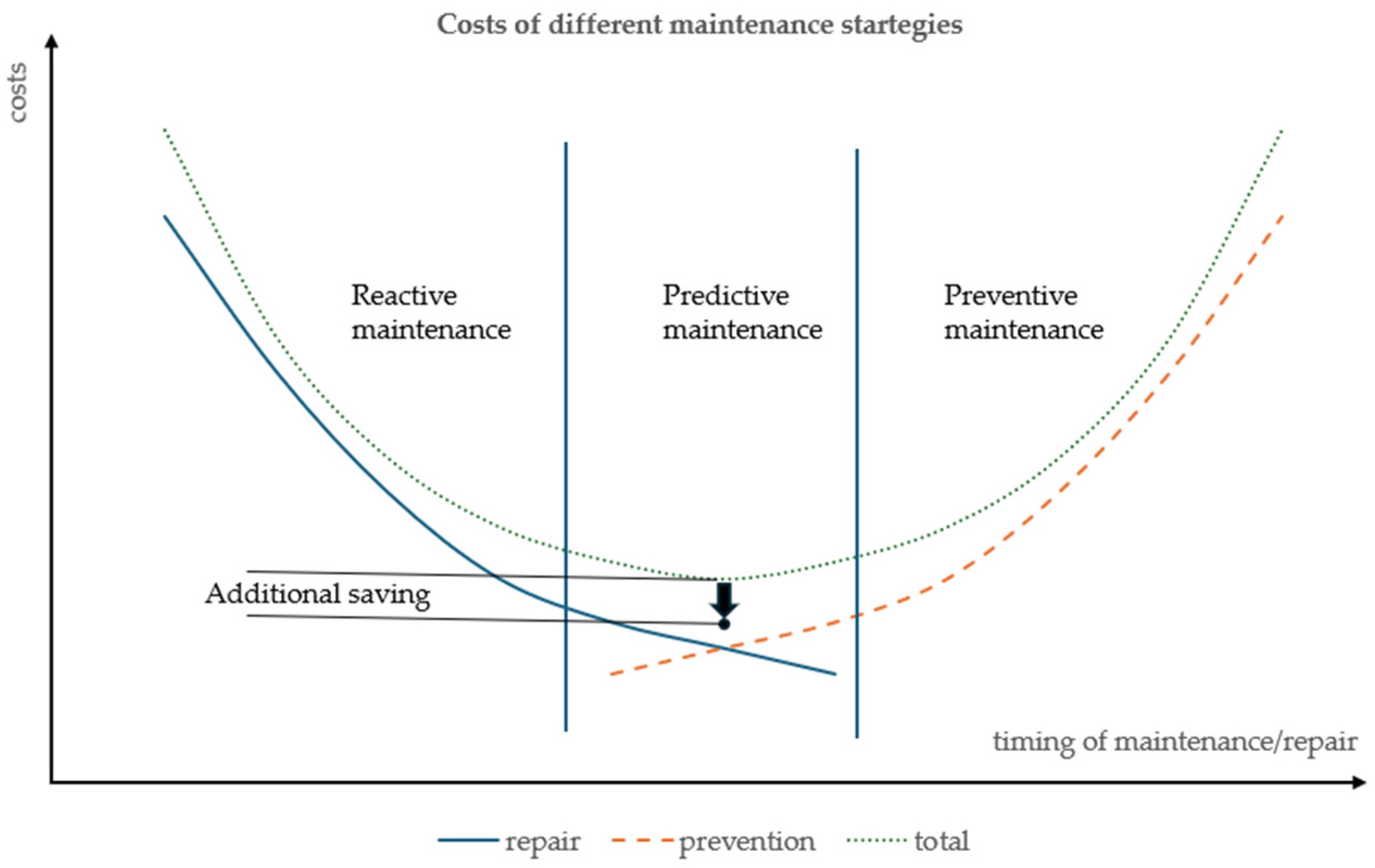 Engproc 79 00027 g002
