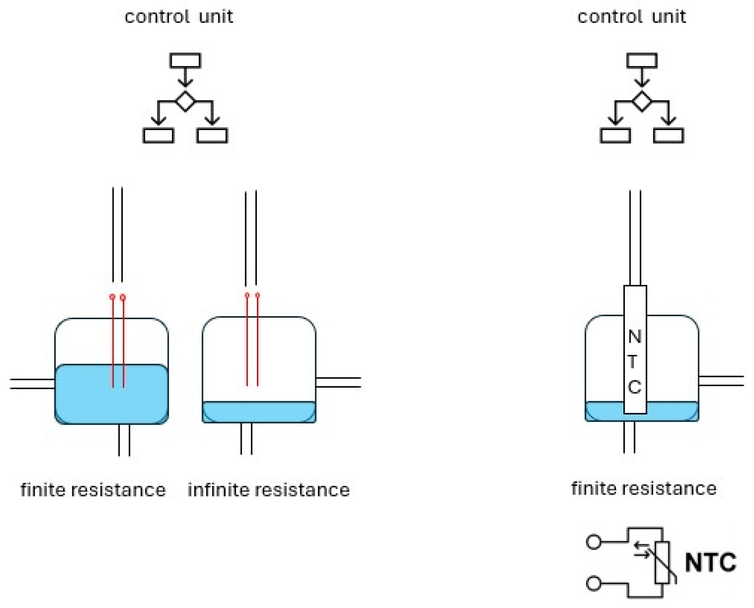 Engproc 79 00027 g003