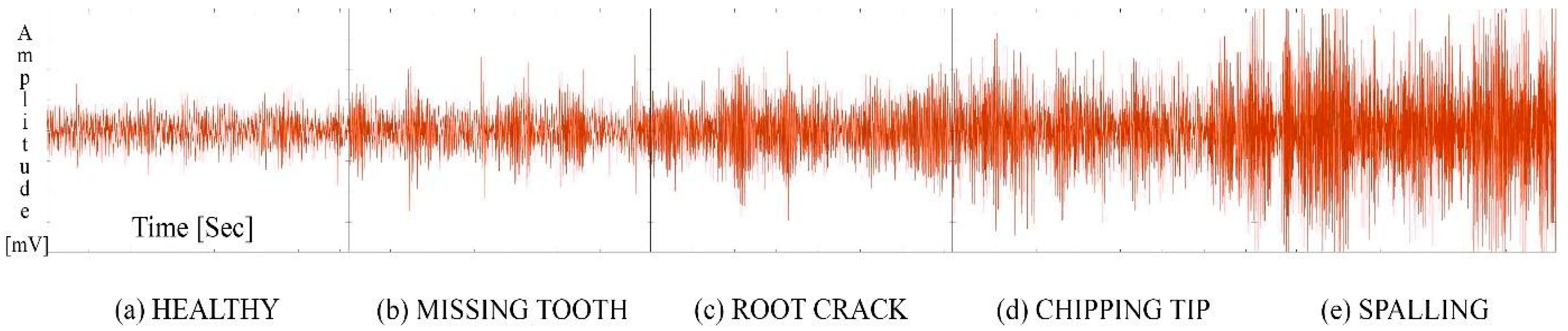 Engproc 79 00036 g002