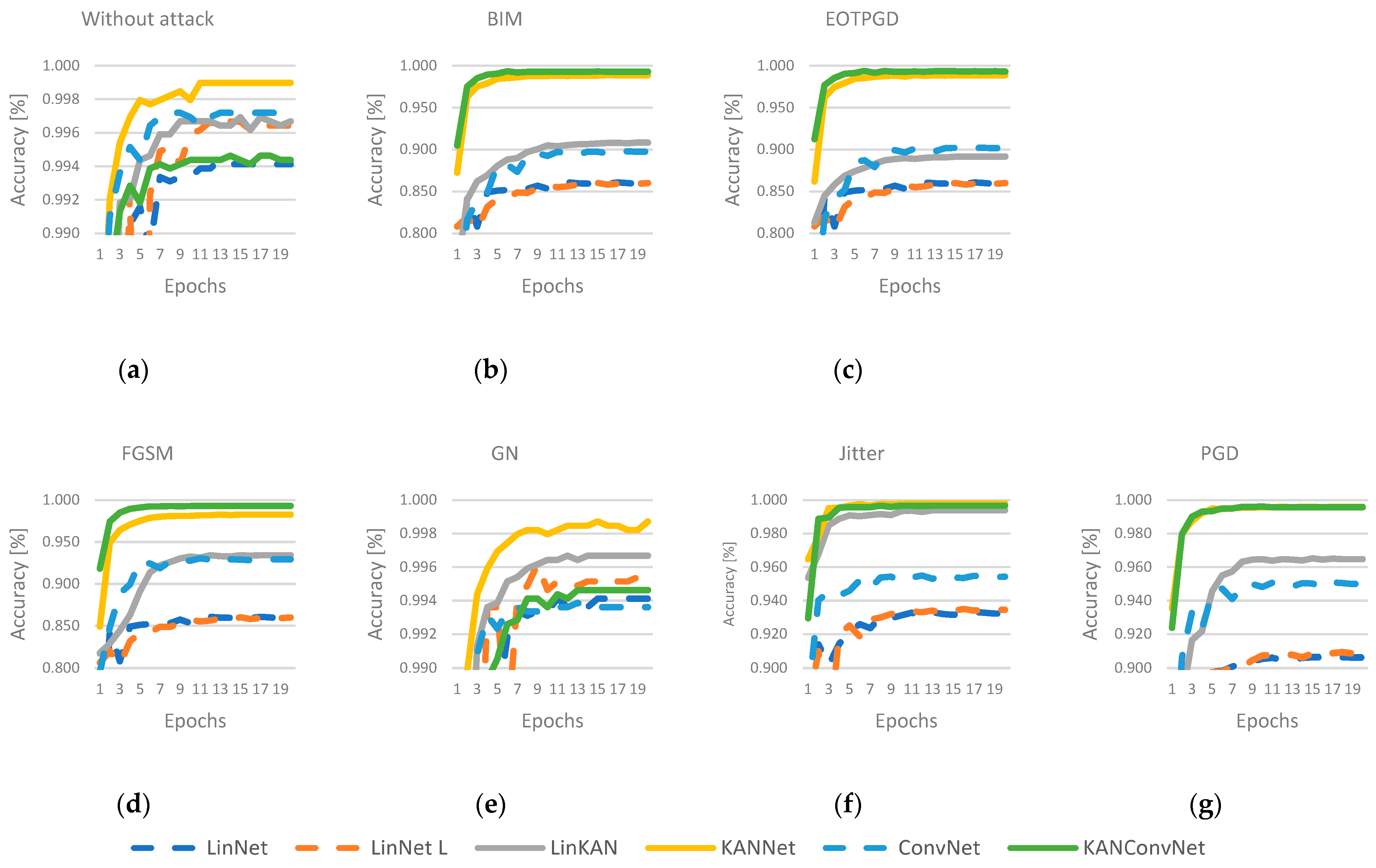 Engproc 79 00068 g002