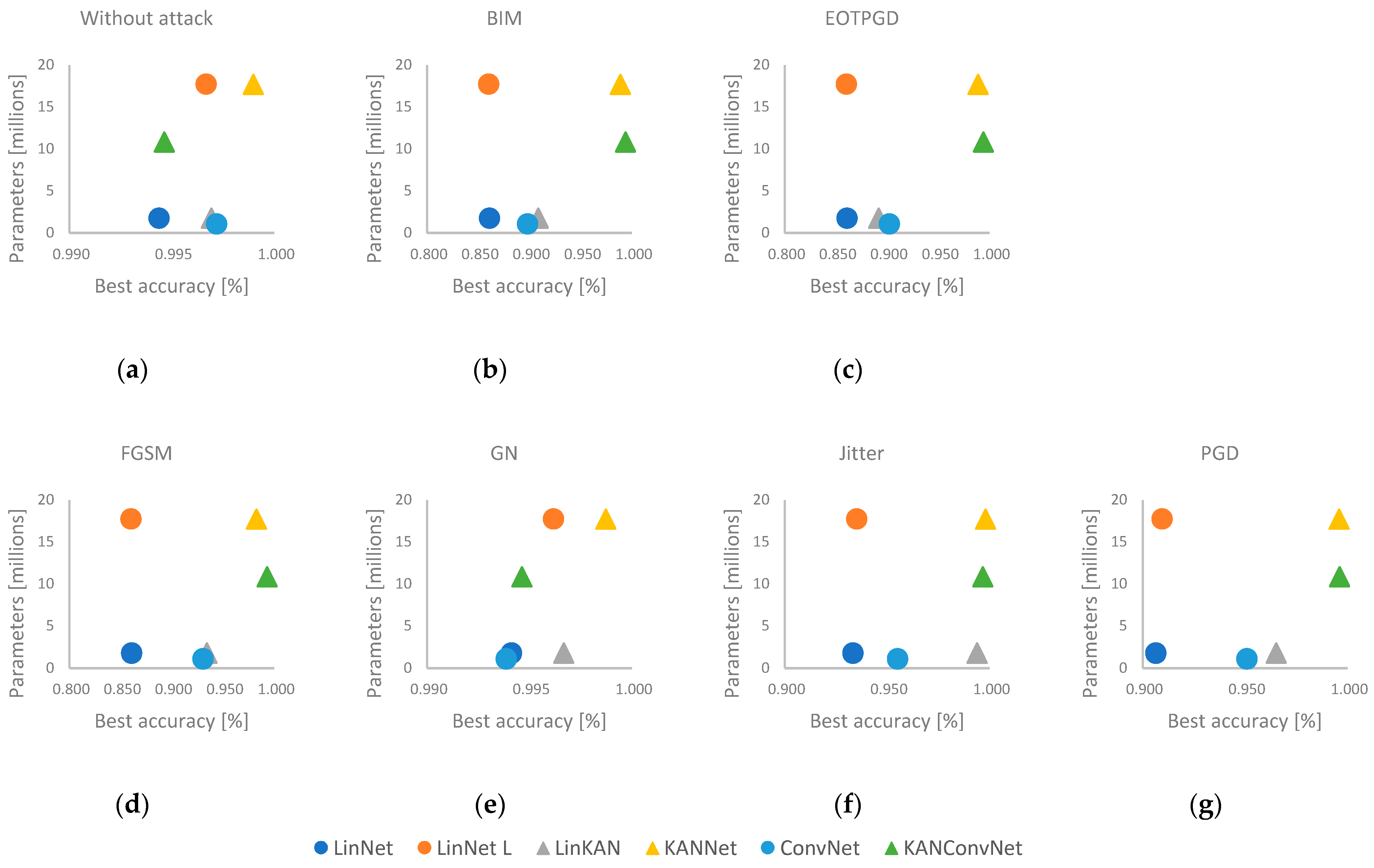 Engproc 79 00068 g003