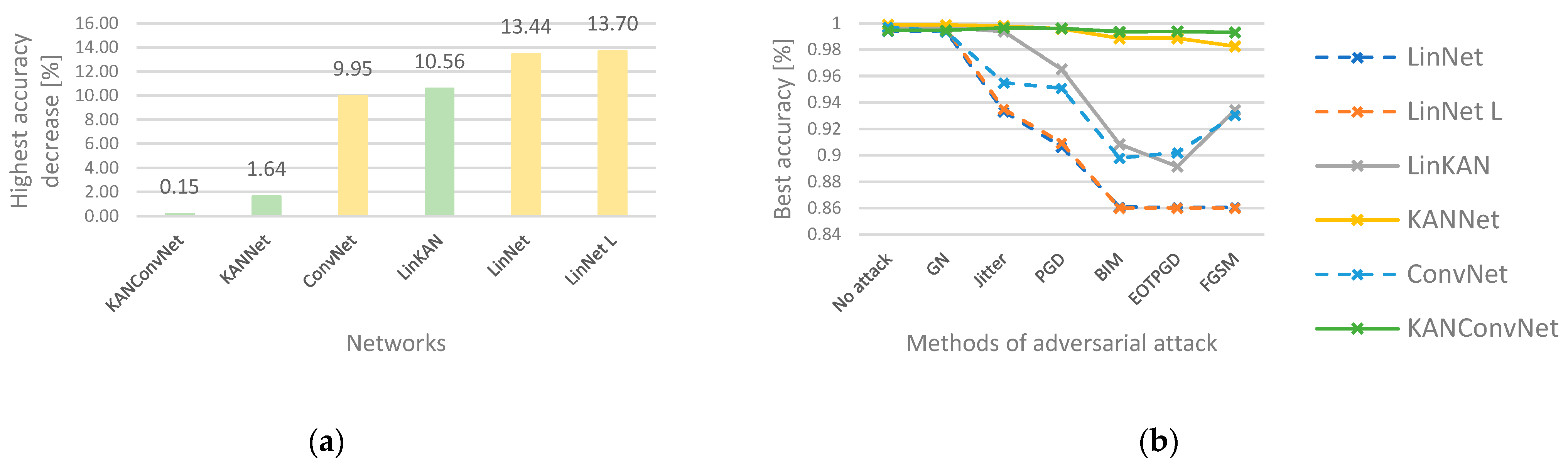 Engproc 79 00068 g004