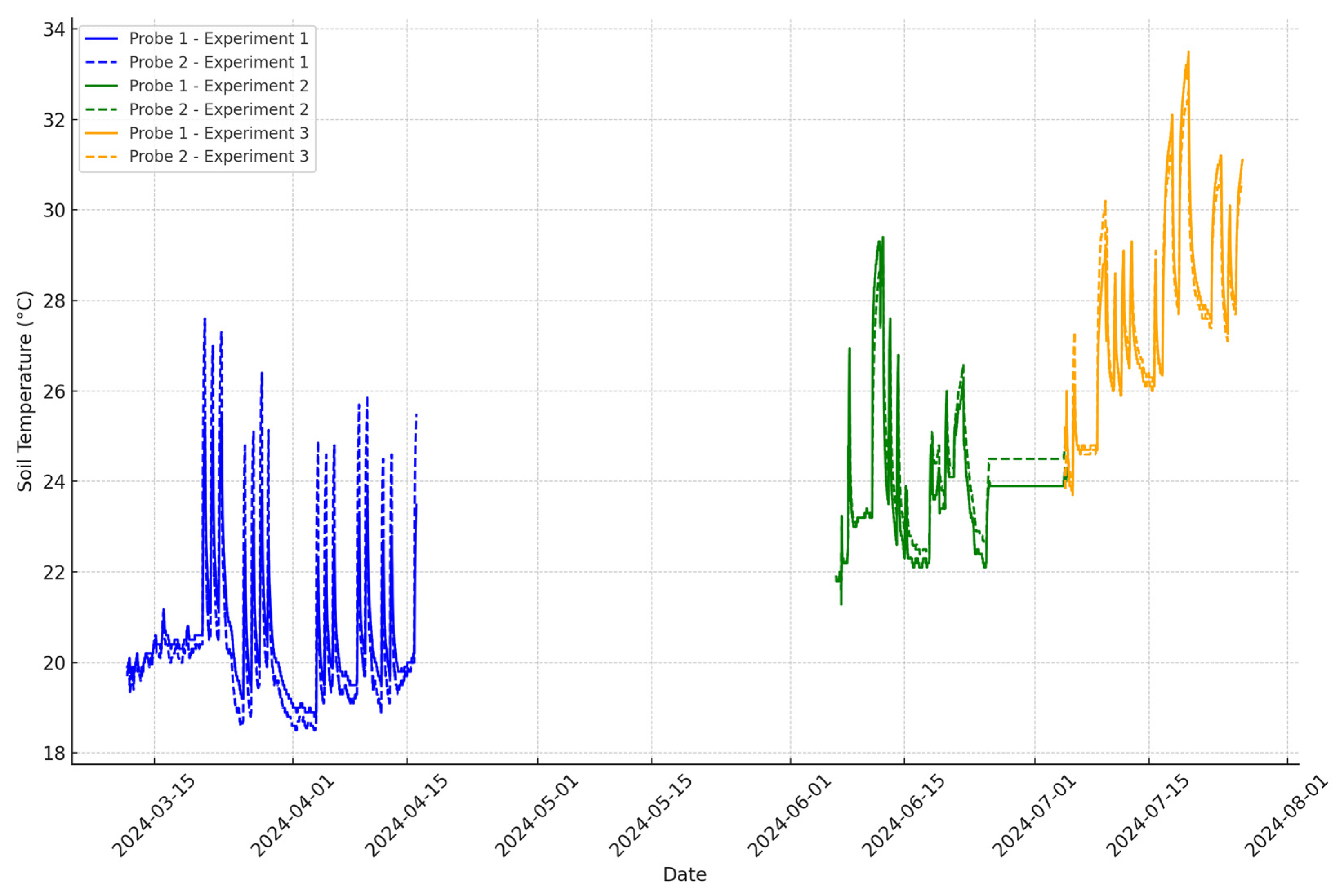 Engproc 82 00005 g005