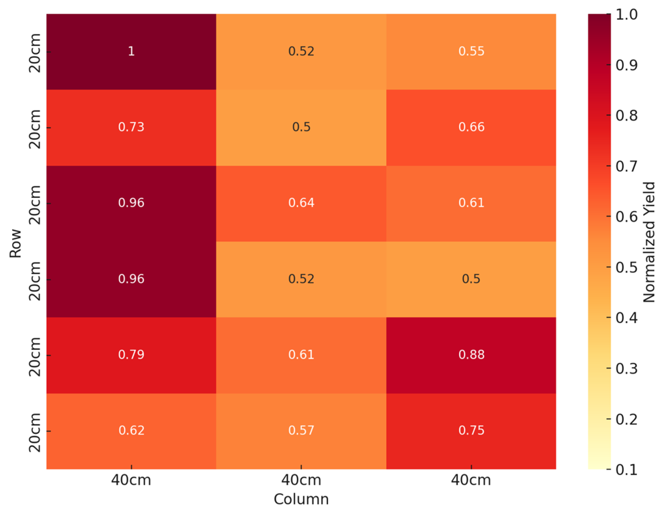 Engproc 82 00005 g006