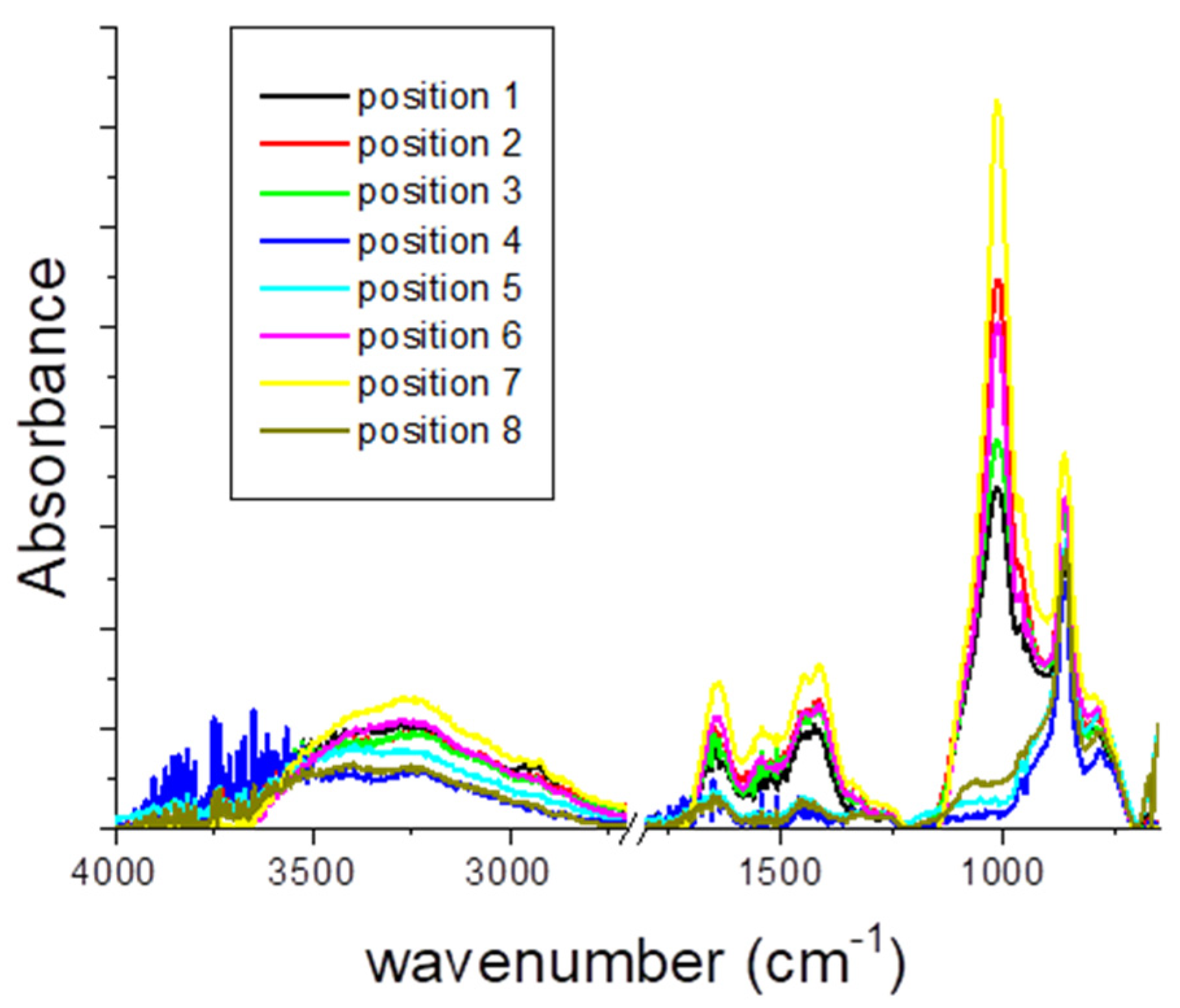 Engproc 82 00008 g003