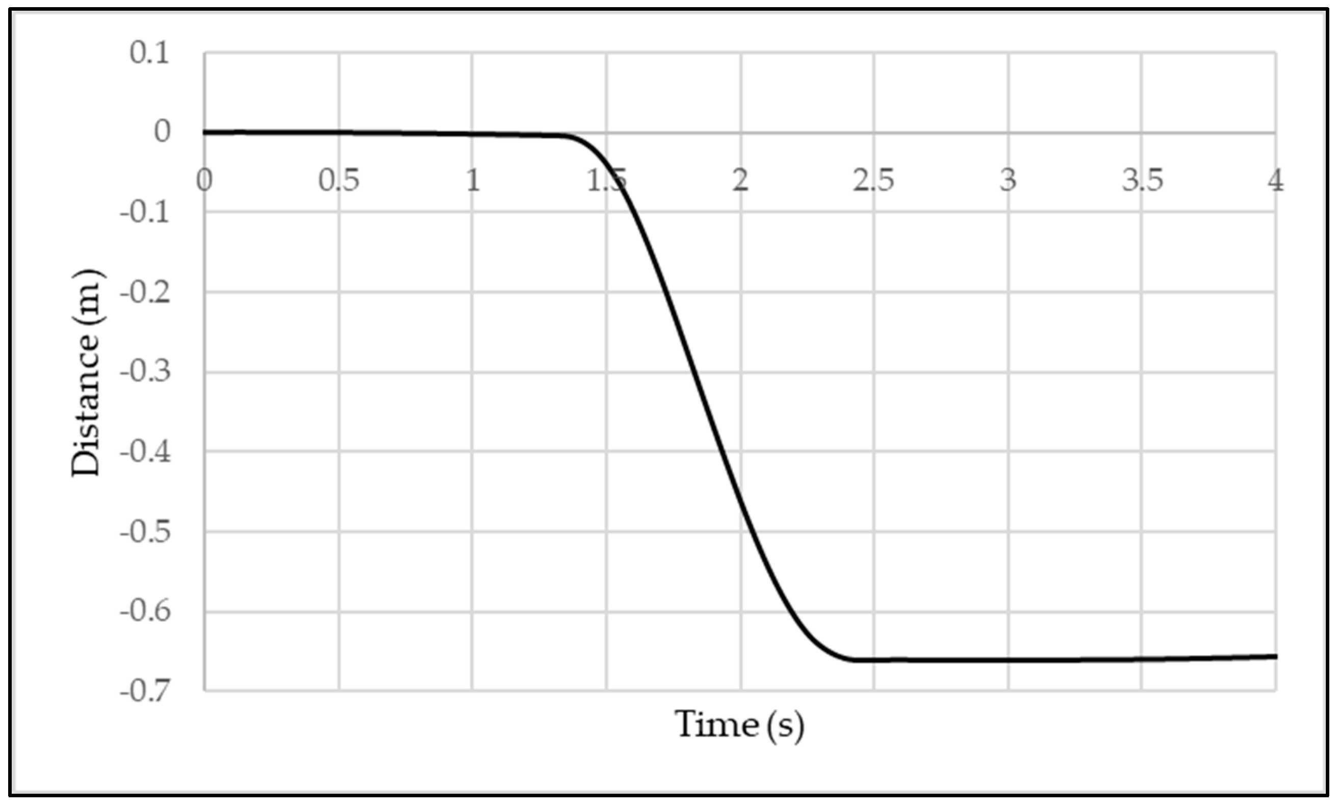Engproc 82 00057 g008