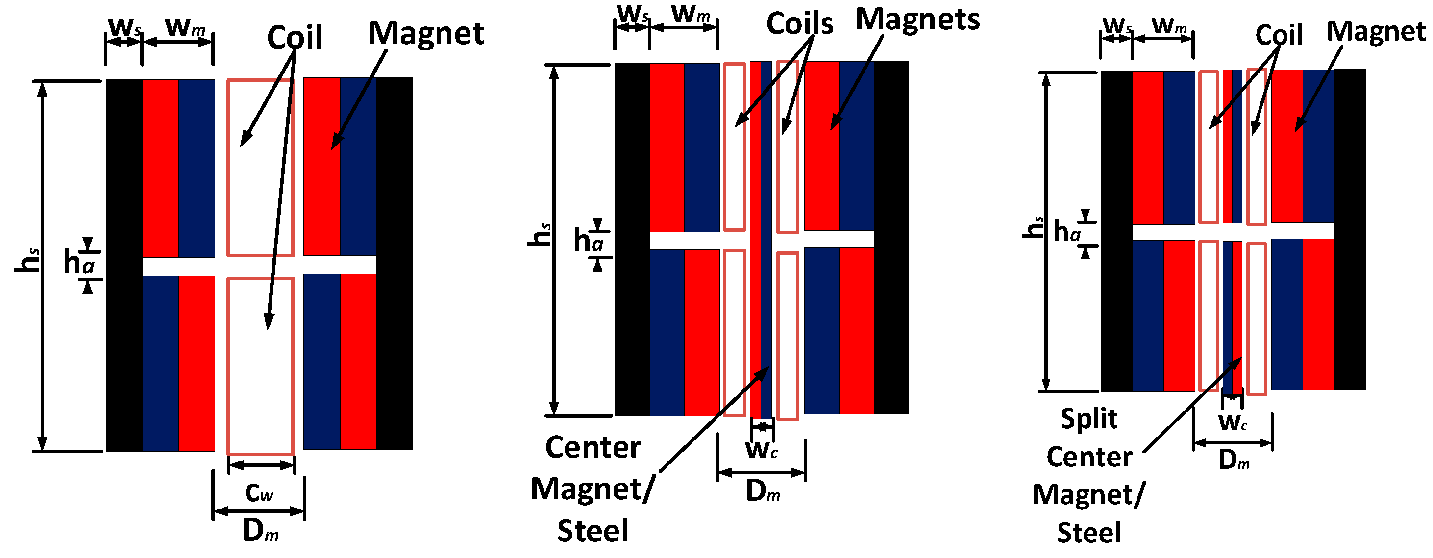 Engproc 82 00105 g002