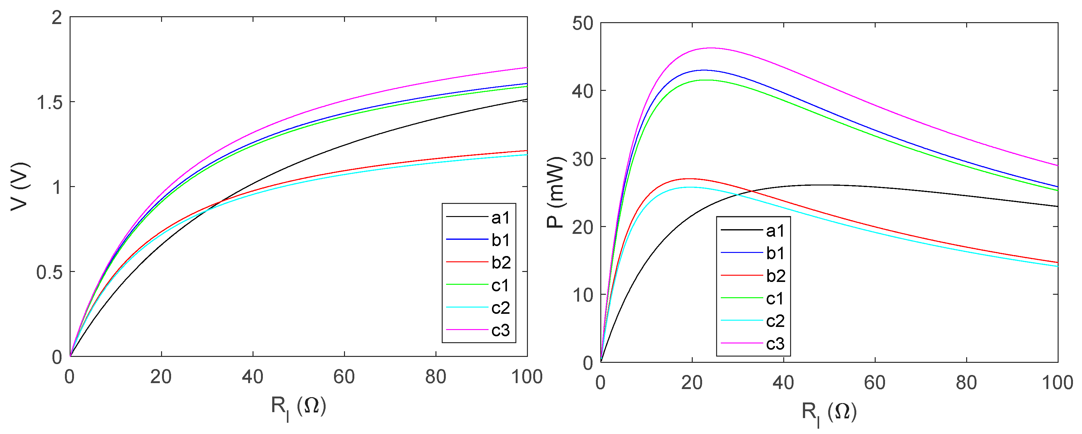 Engproc 82 00105 g006