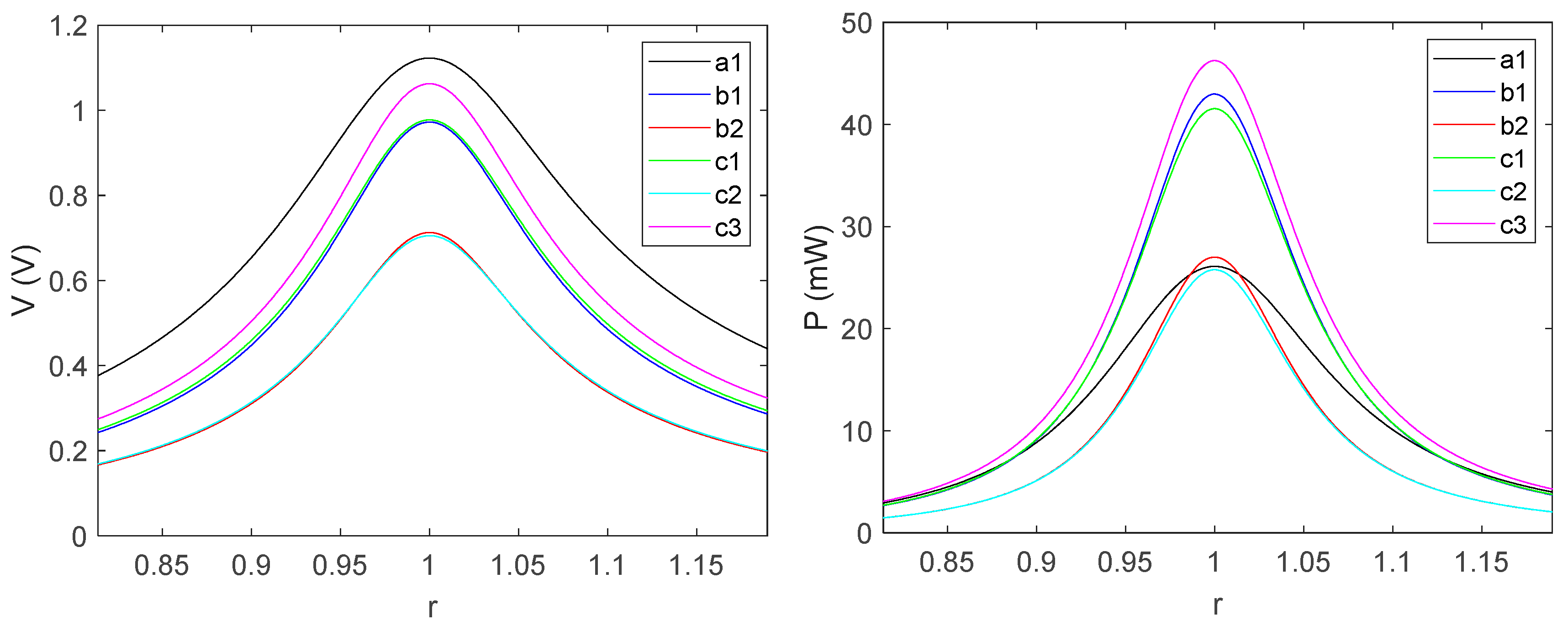 Engproc 82 00105 g007