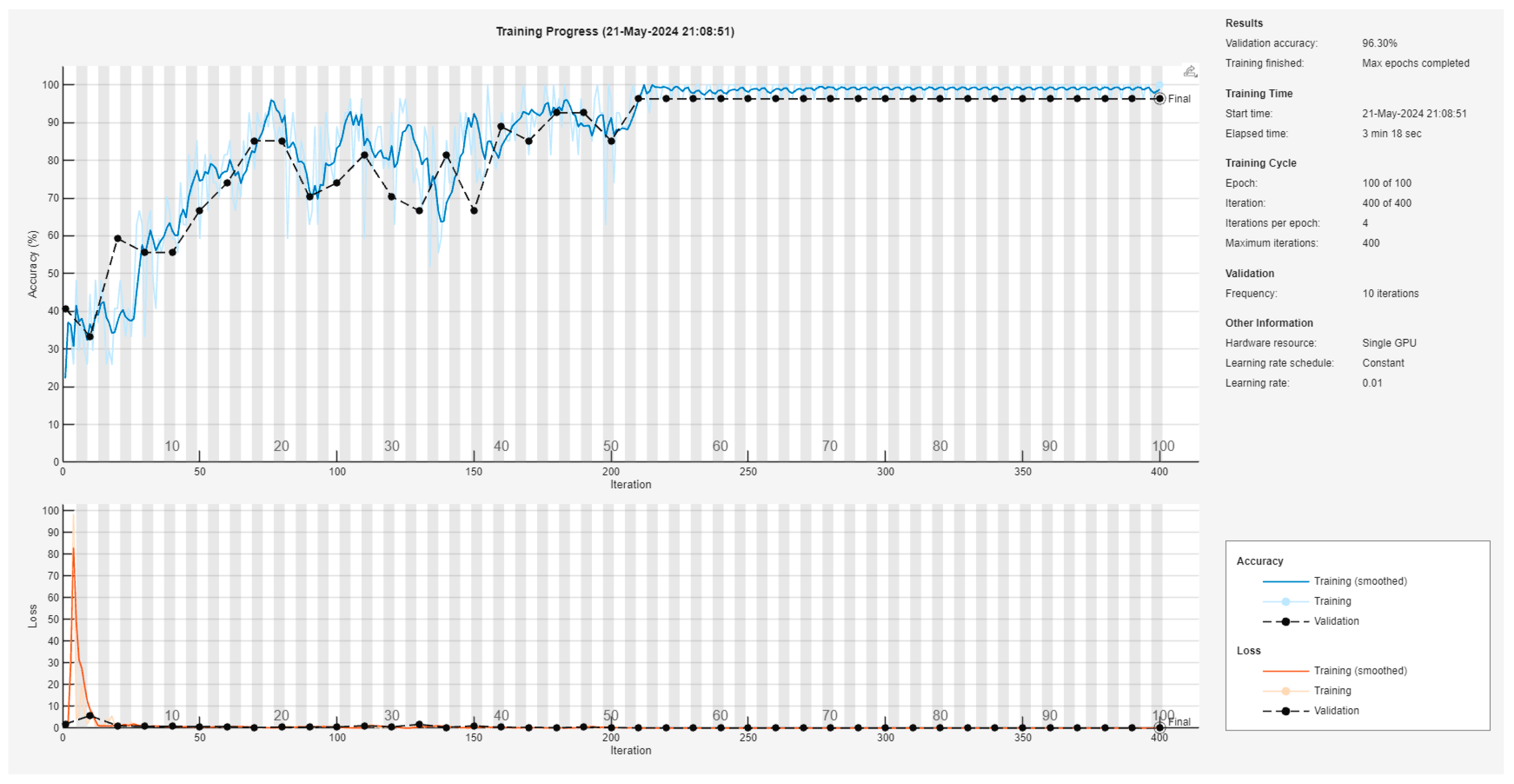Engproc 83 00014 g003