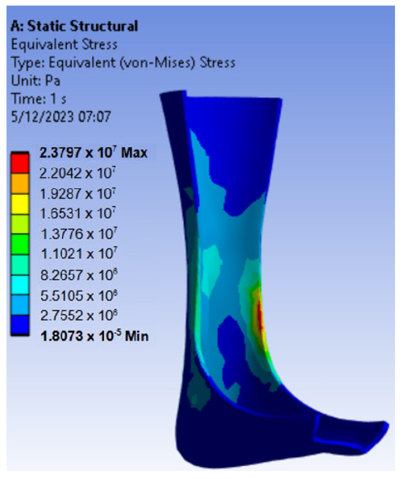 Engproc 83 00024 g006