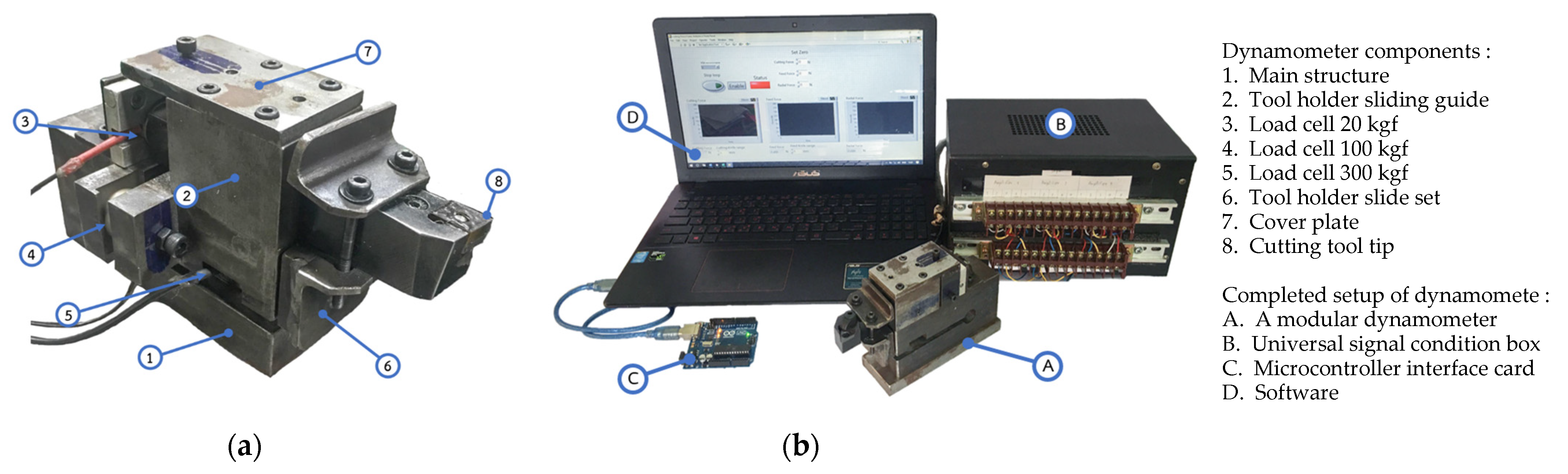 Engproc 84 00043 g005
