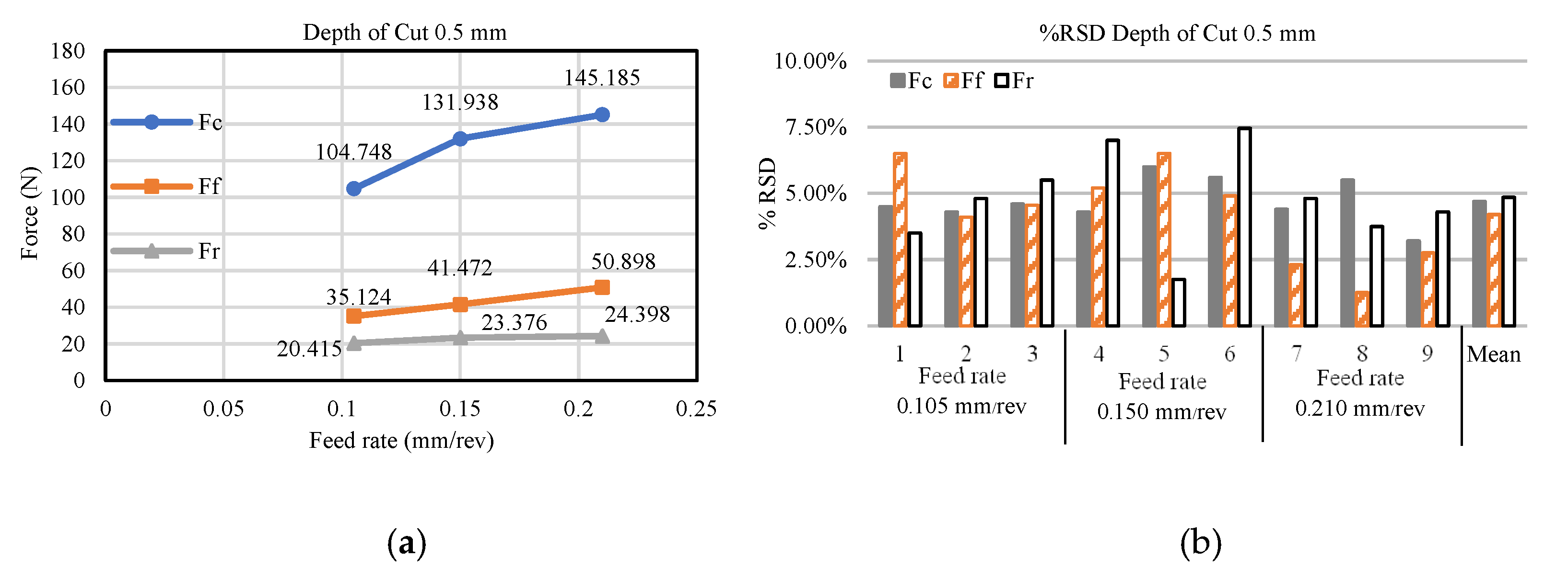 Engproc 84 00043 g007