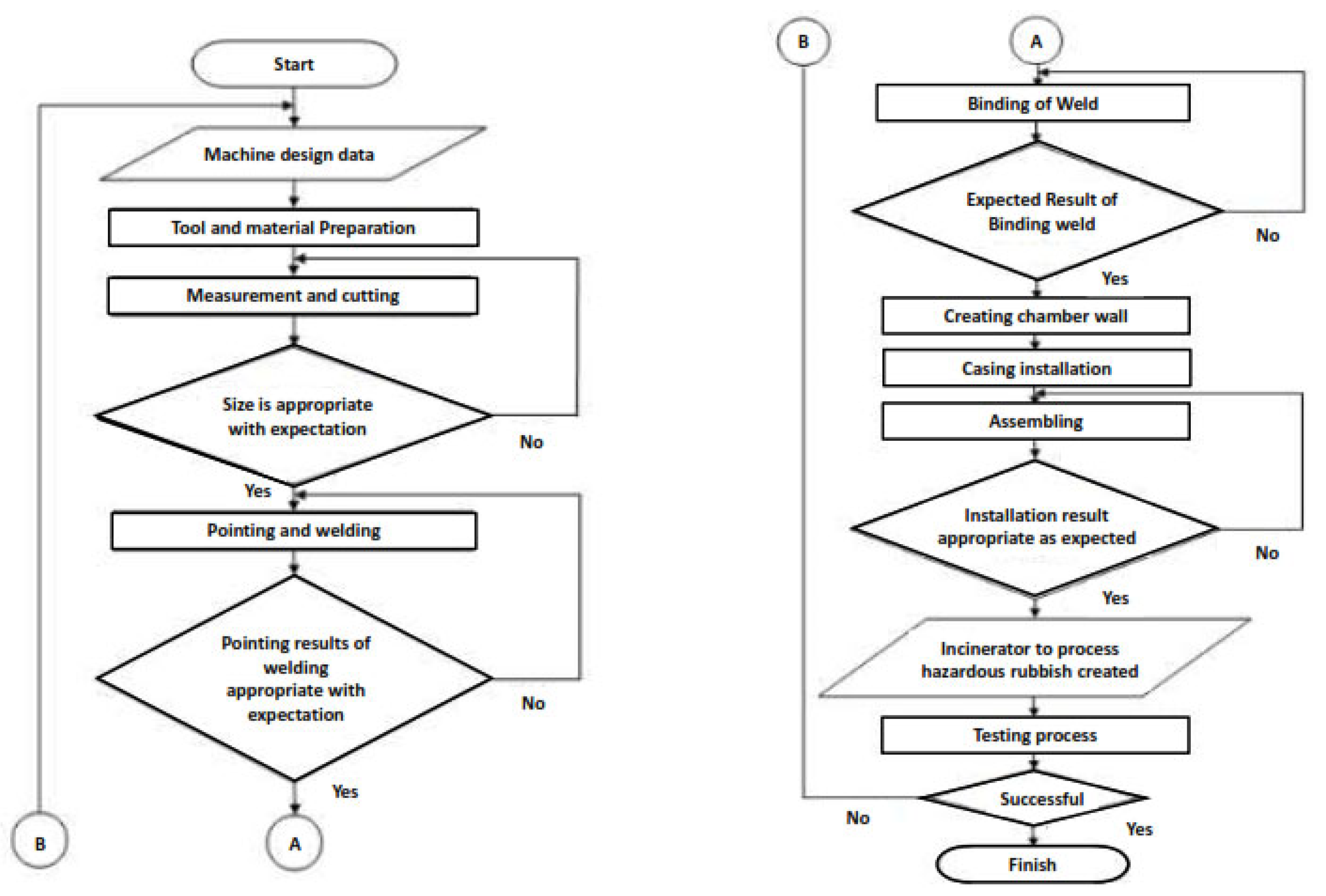 Engproc 84 00054 g001