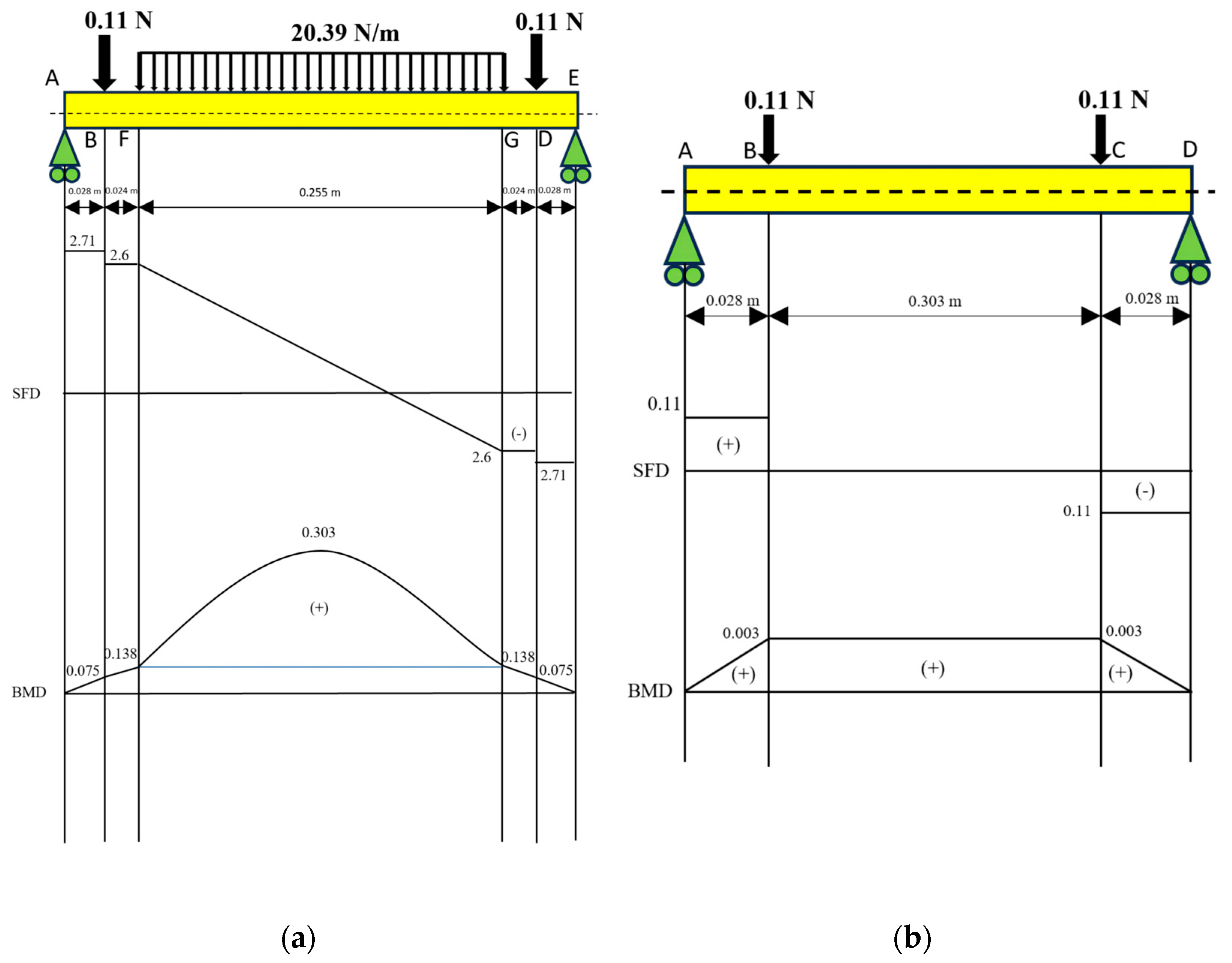Engproc 84 00063 g005