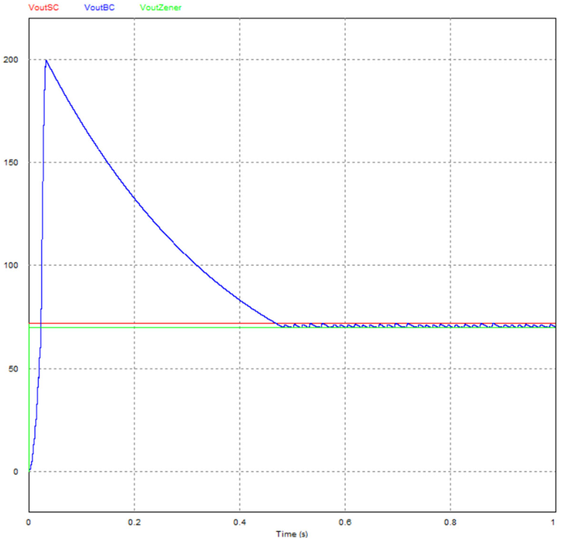 Engproc 84 00068 g011