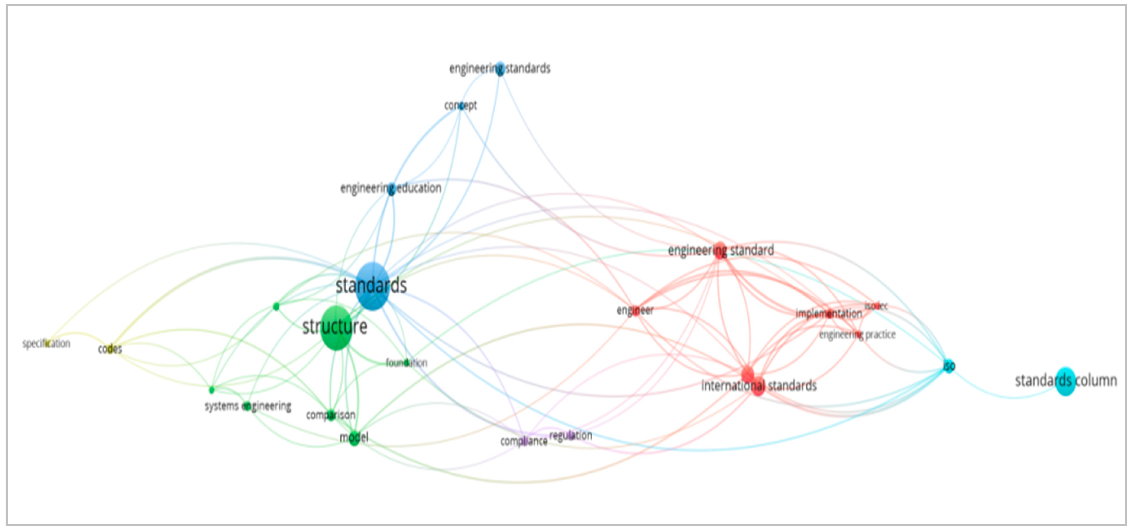 Engproc 84 00075 g003 Engproc 84 00075 g003