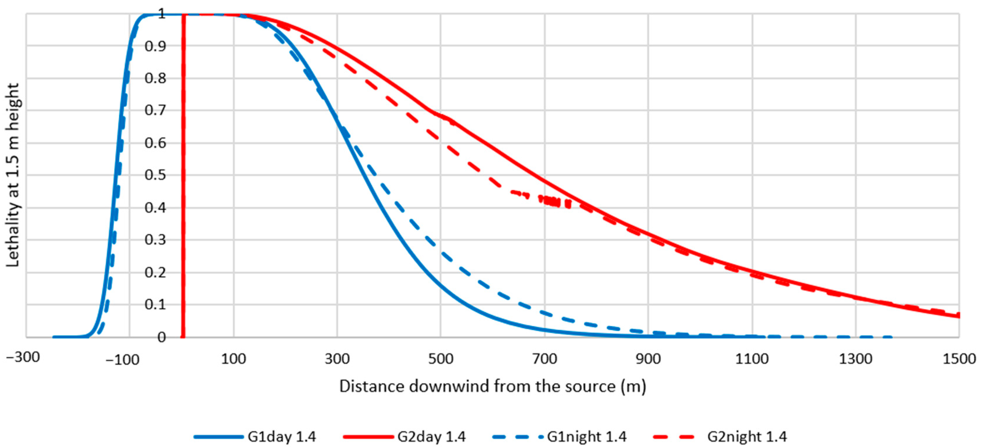 Engproc 84 00080 g001 Engproc 84 00080 g001