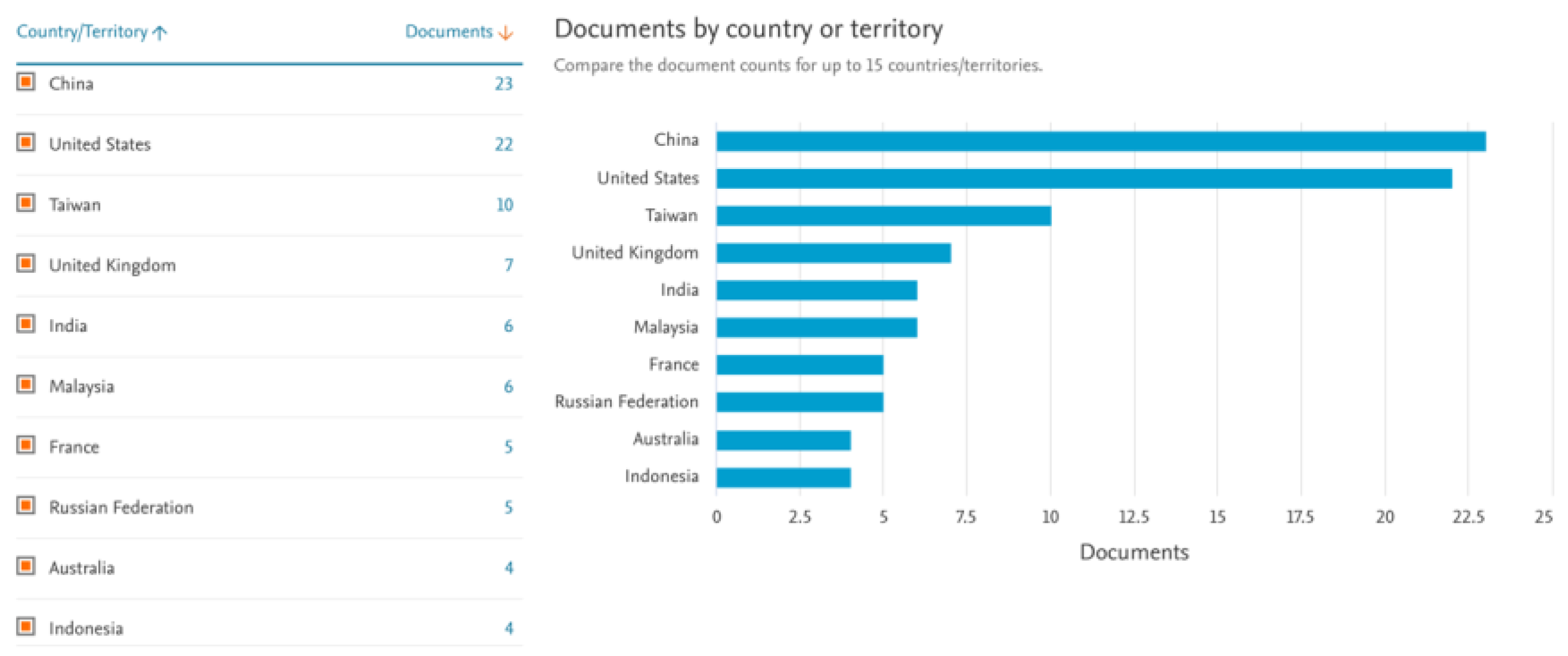 Engproc 84 00087 g003