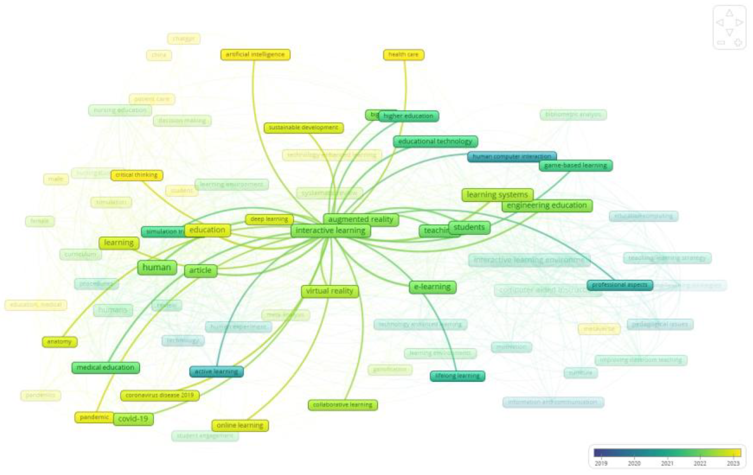 Engproc 84 00087 g007