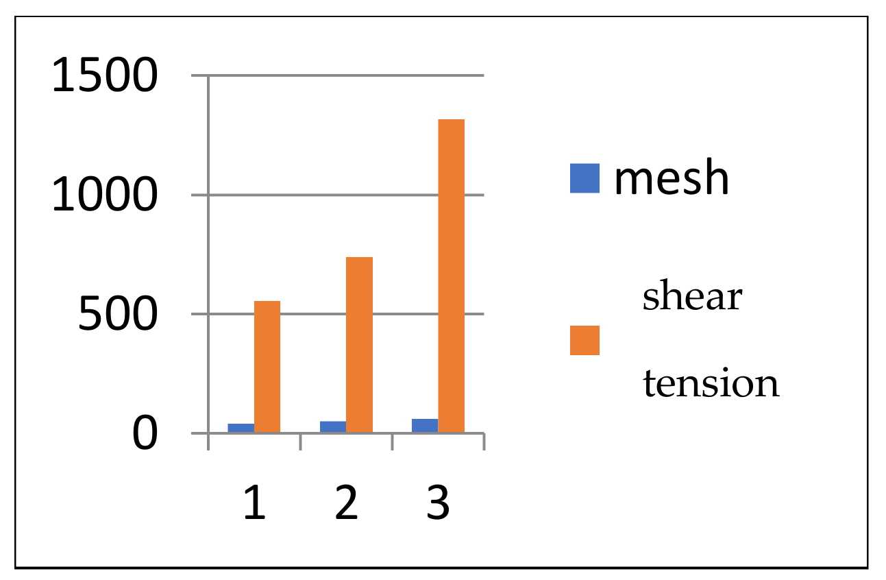 Engproc 84 00089 g002