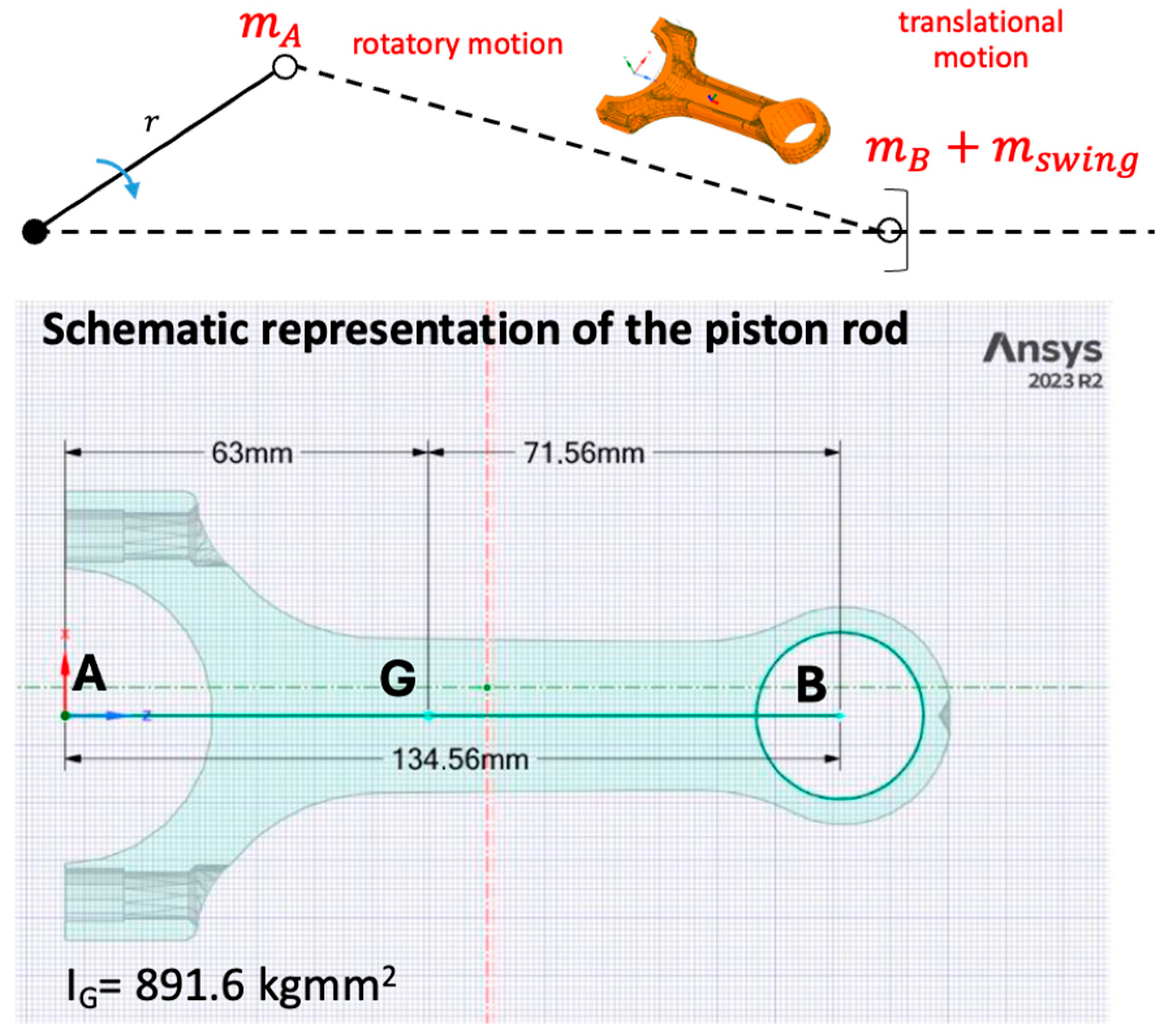 Engproc 85 00003 g003