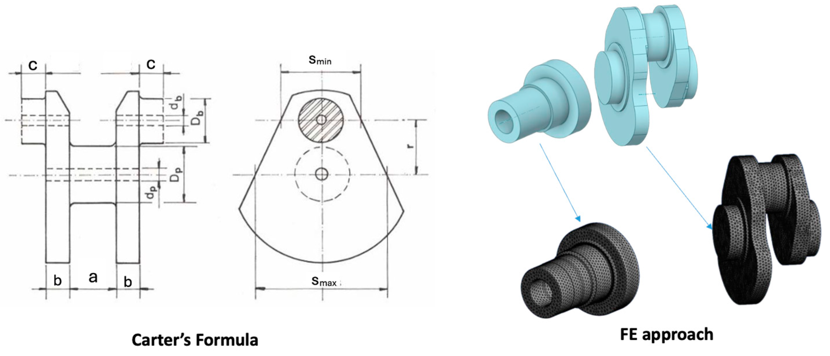 Engproc 85 00003 g004