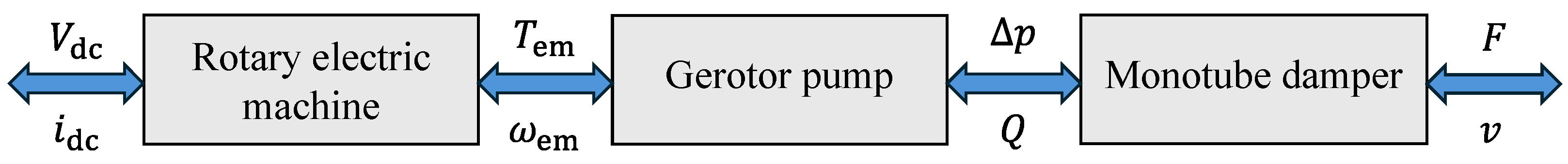 Engproc 85 00011 g001