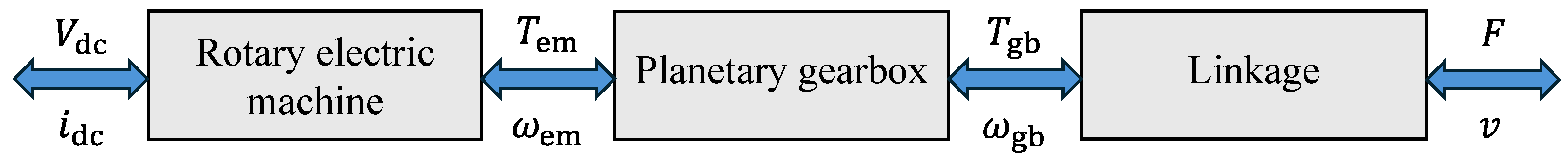 Engproc 85 00011 g003