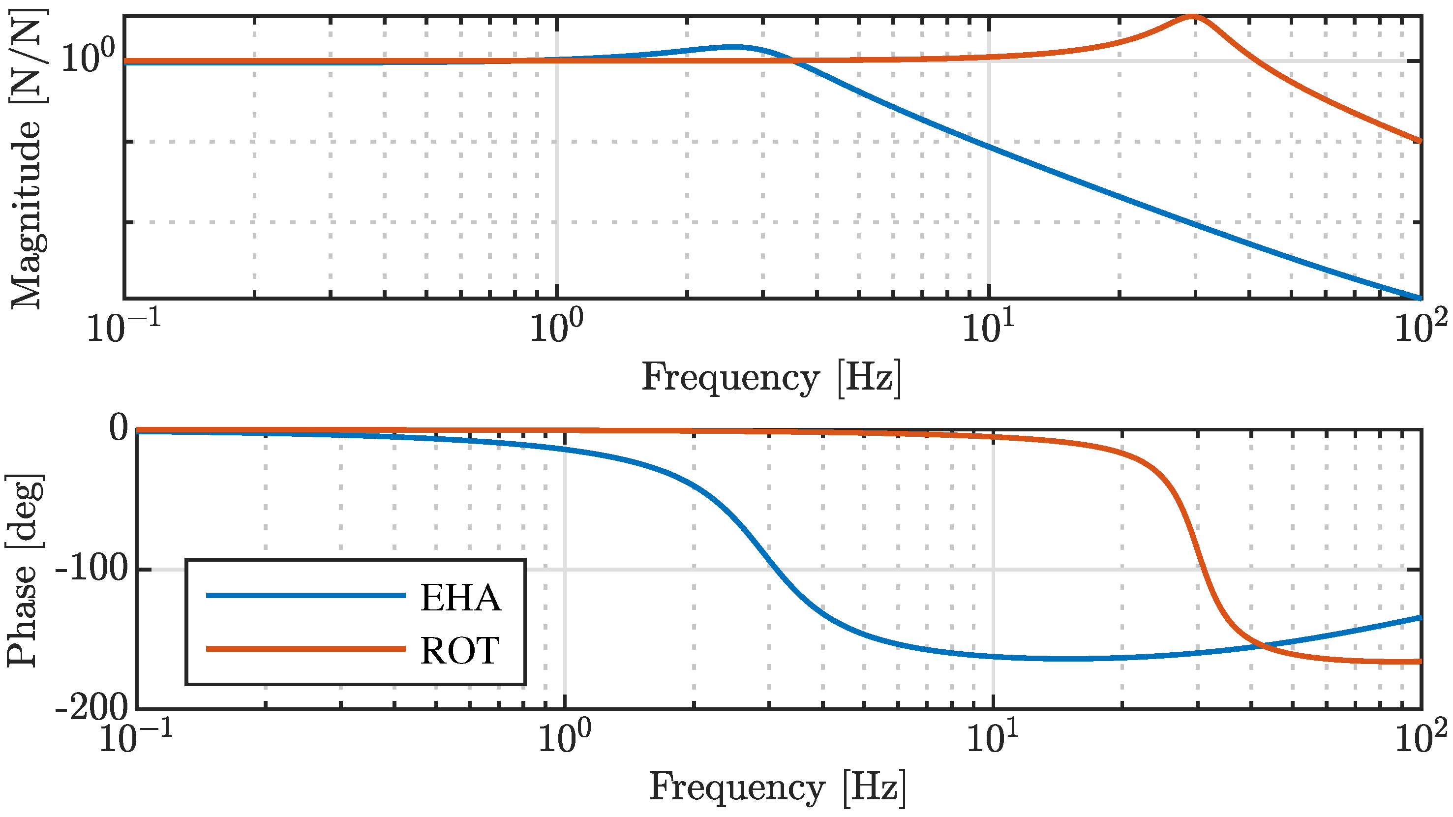 Engproc 85 00011 g006