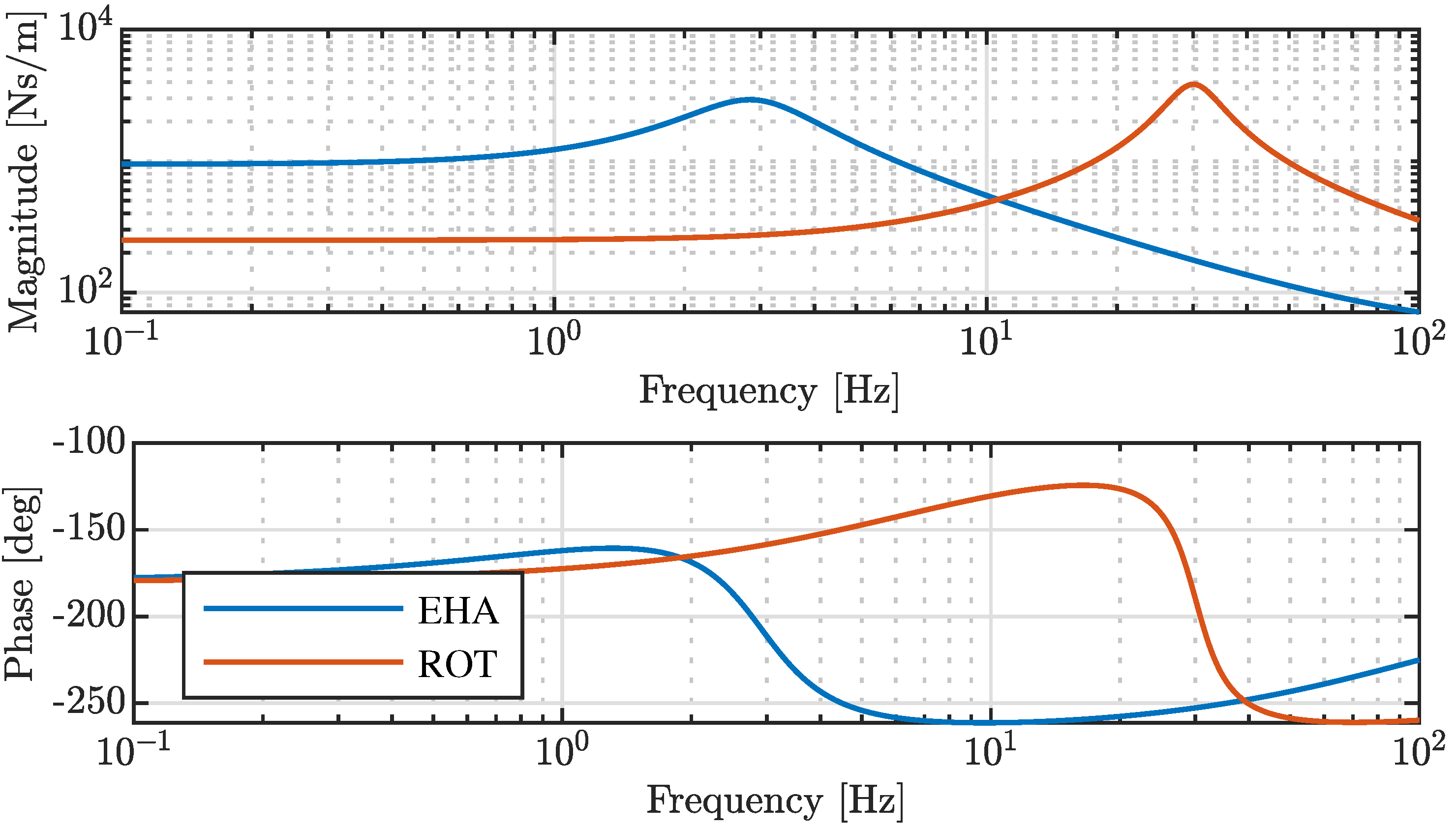 Engproc 85 00011 g007
