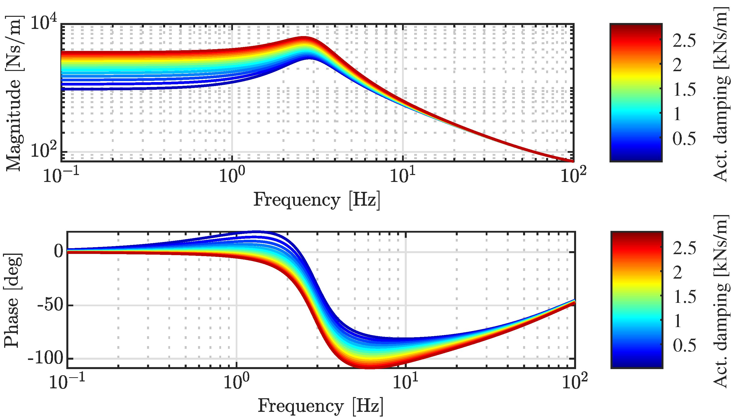 Engproc 85 00011 g008